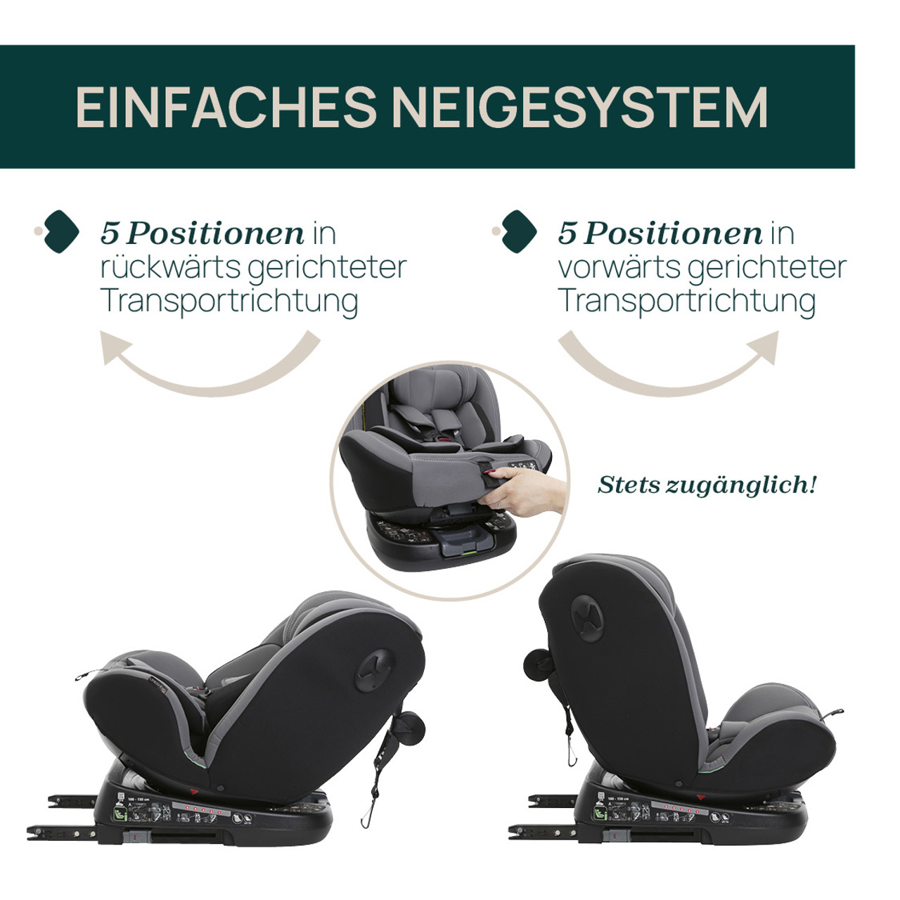 Unico Evo i-Size  null - 5