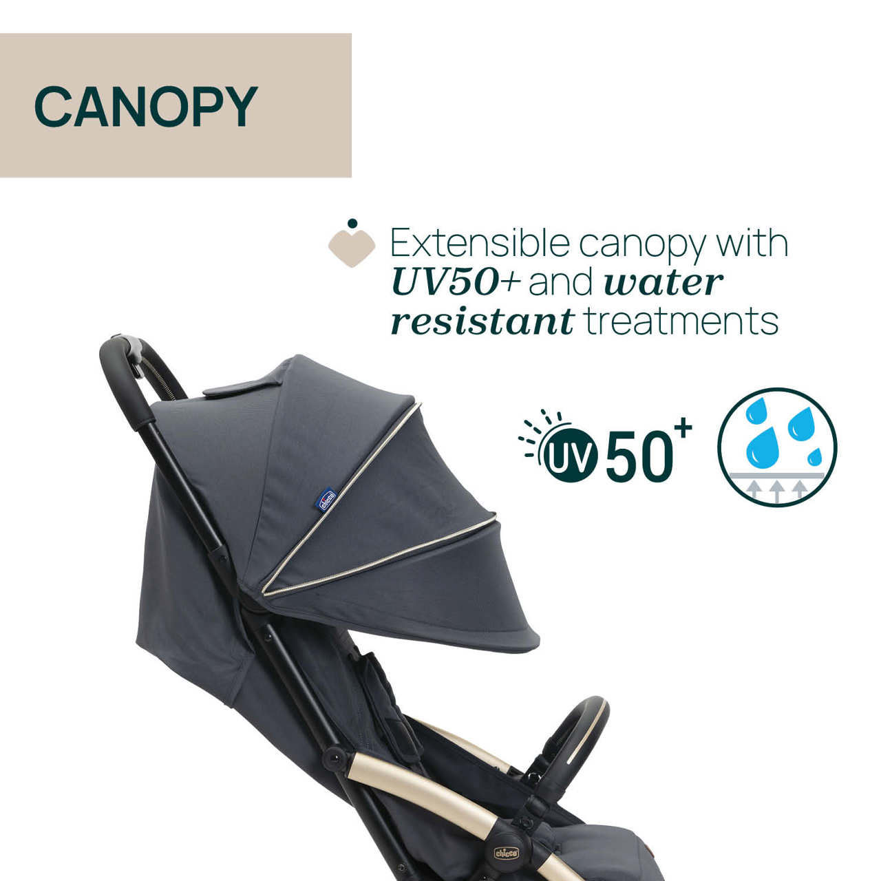 Duo Goody XPlus null - 5