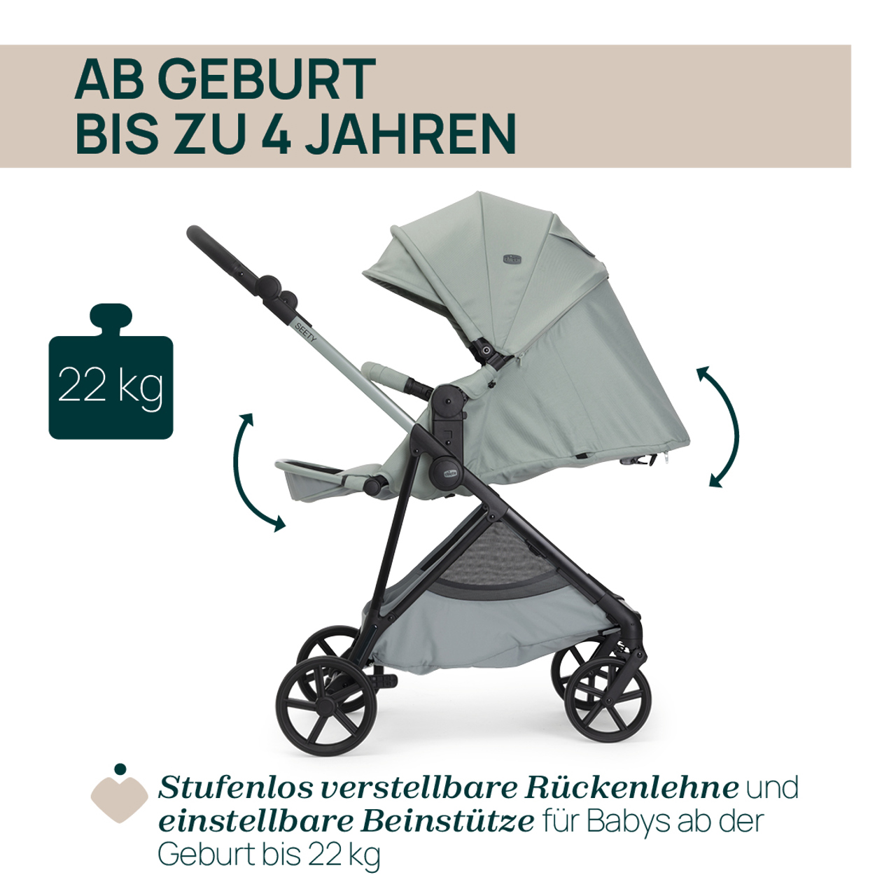 Seety Kinderwagen null - 3