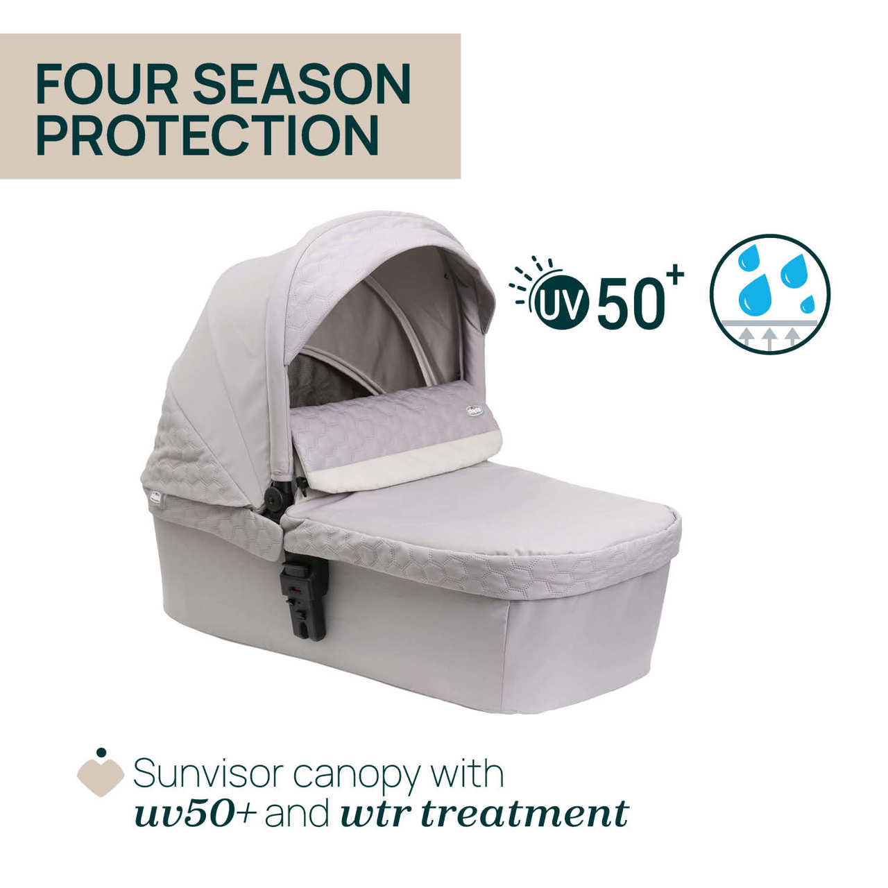 Trio Seety i-Size. Chicco - 15