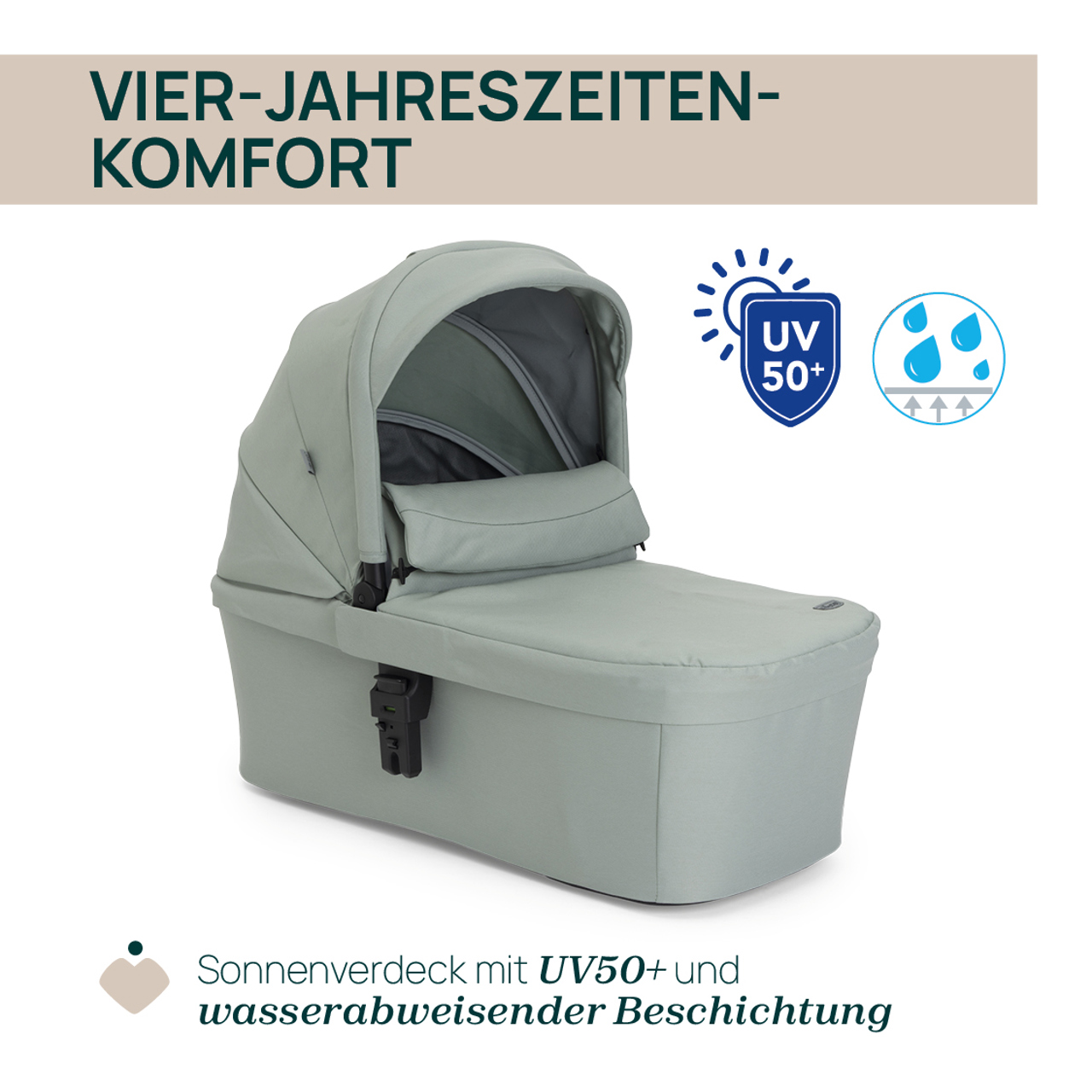 Seety Kinderwagenaufsatz null - 2