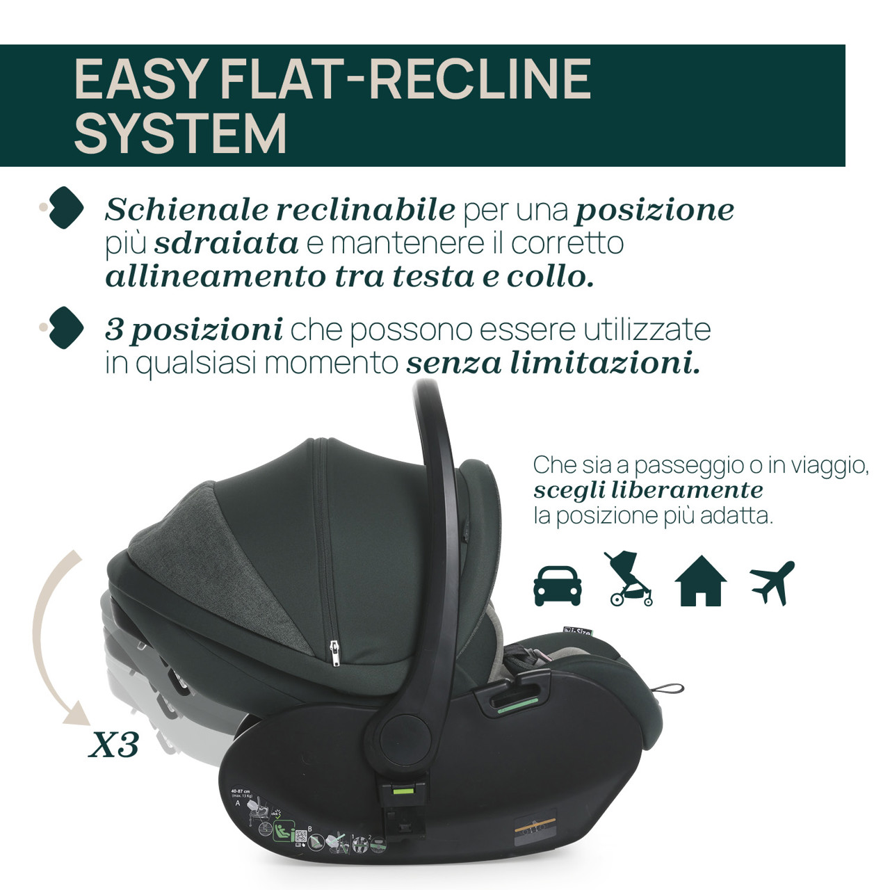 Seggiolino Auto First-Seat Recline i-Size (40-87 cm) Chicco - 5
