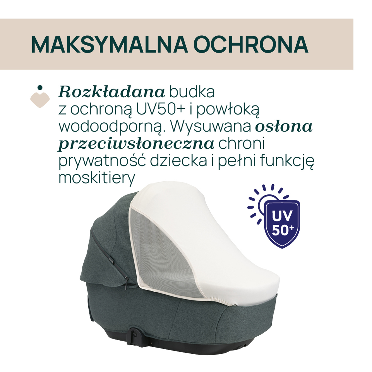 GONDOLA DO W&Oacute;ZKA GRAN COMFORT null - 6