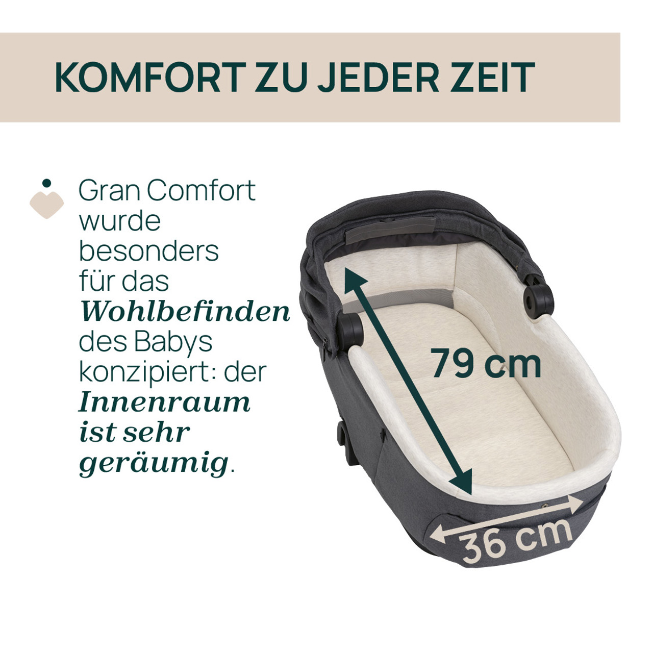 Gran Comfort Kinderwagenaufsatz  null - 2