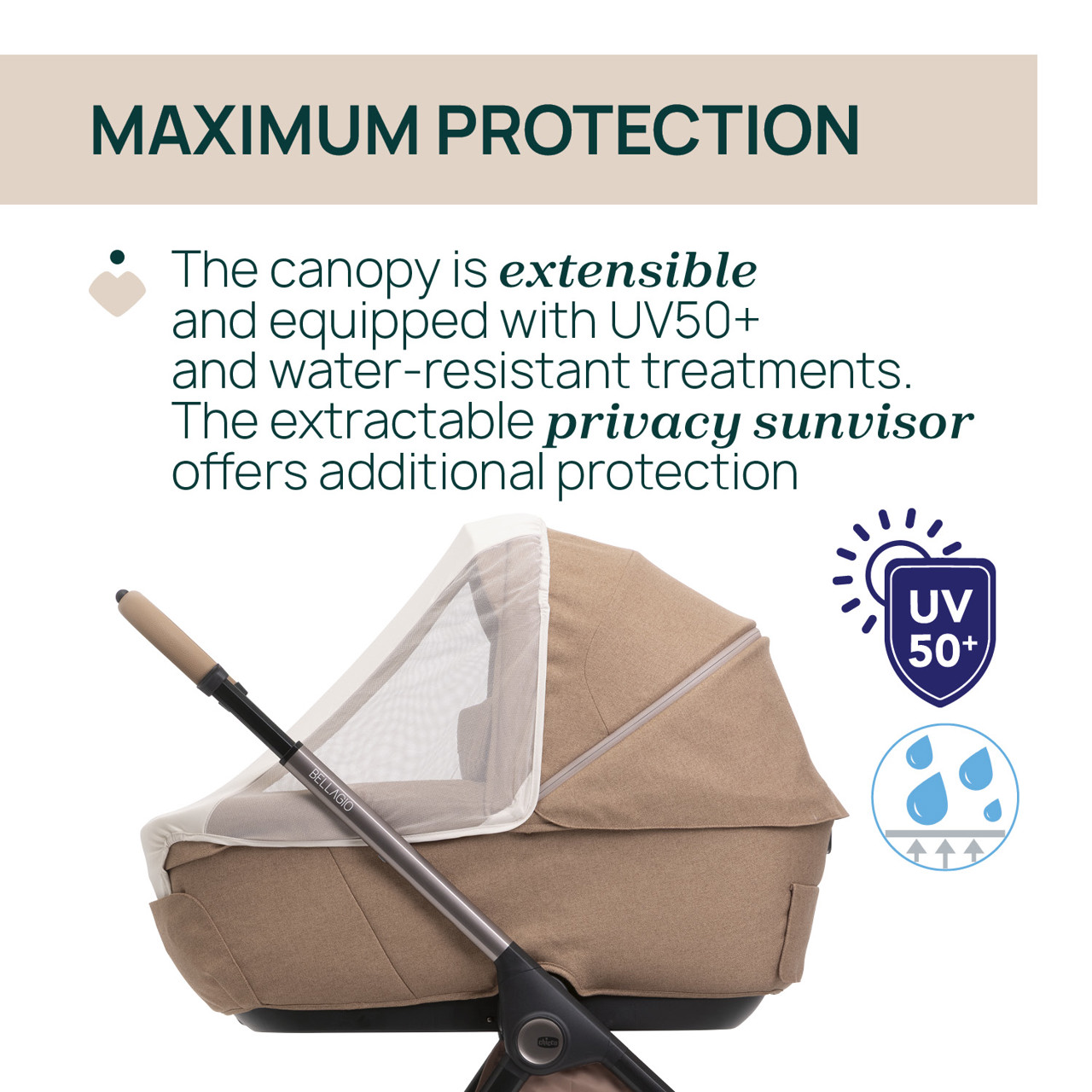 GONDOLA DO WÓZKA GRAN COMFORT null - 1