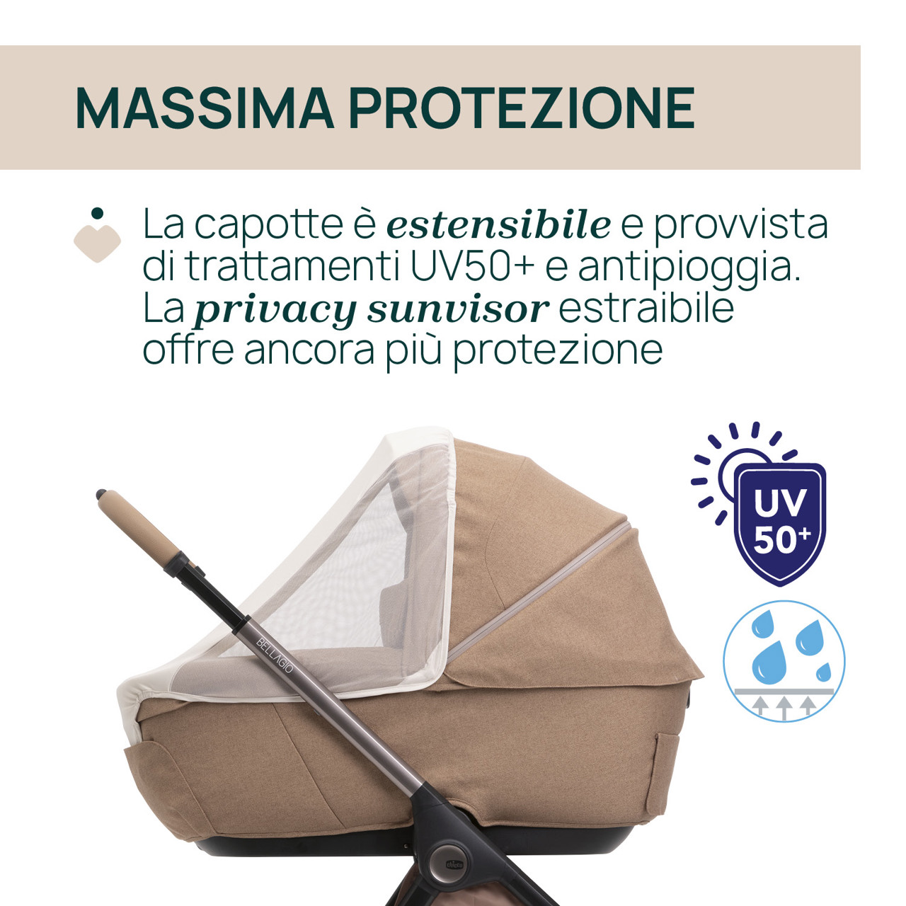 Culla Gran Comfort Chicco - 4