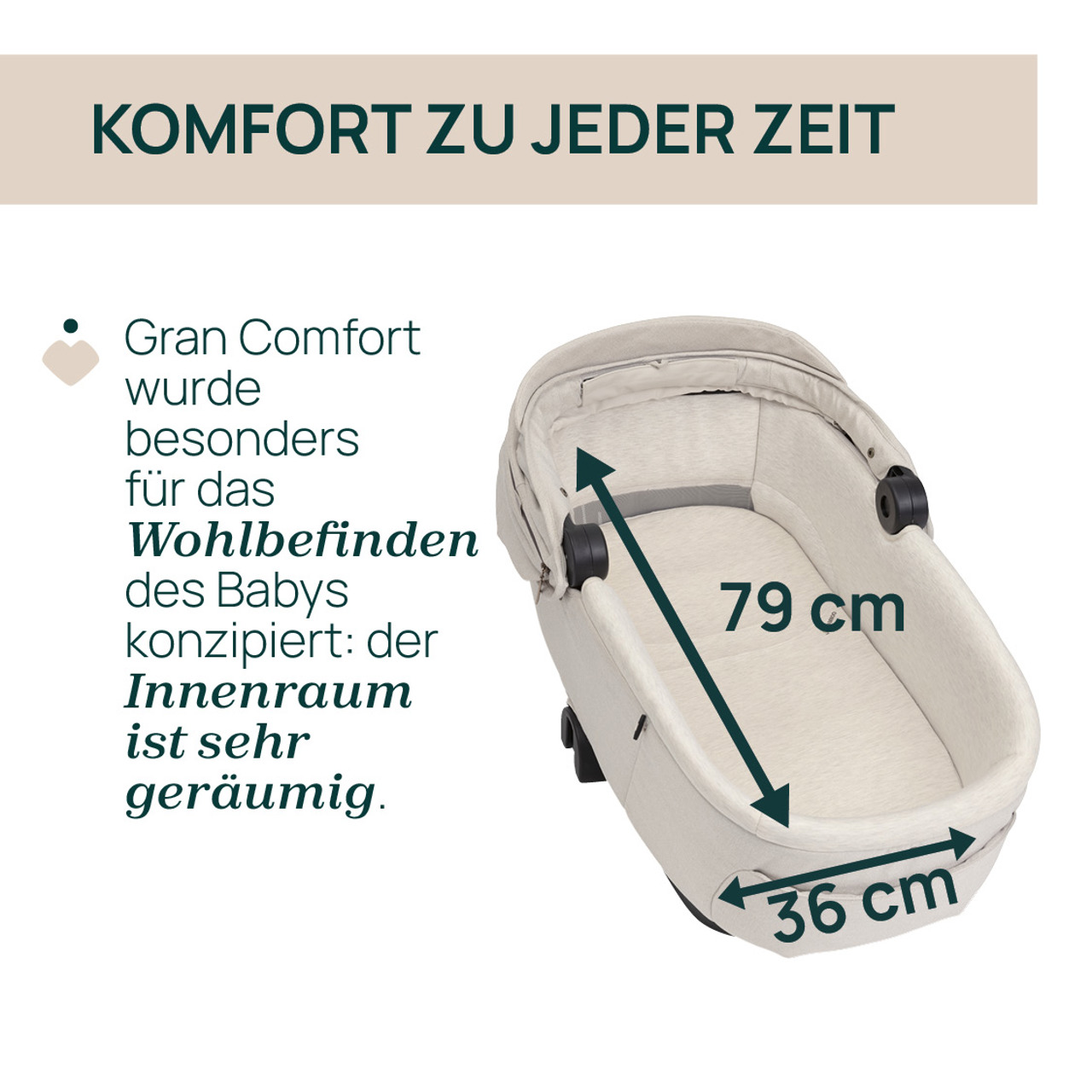 Gran Comfort Kinderwagenaufsatz  null - 2