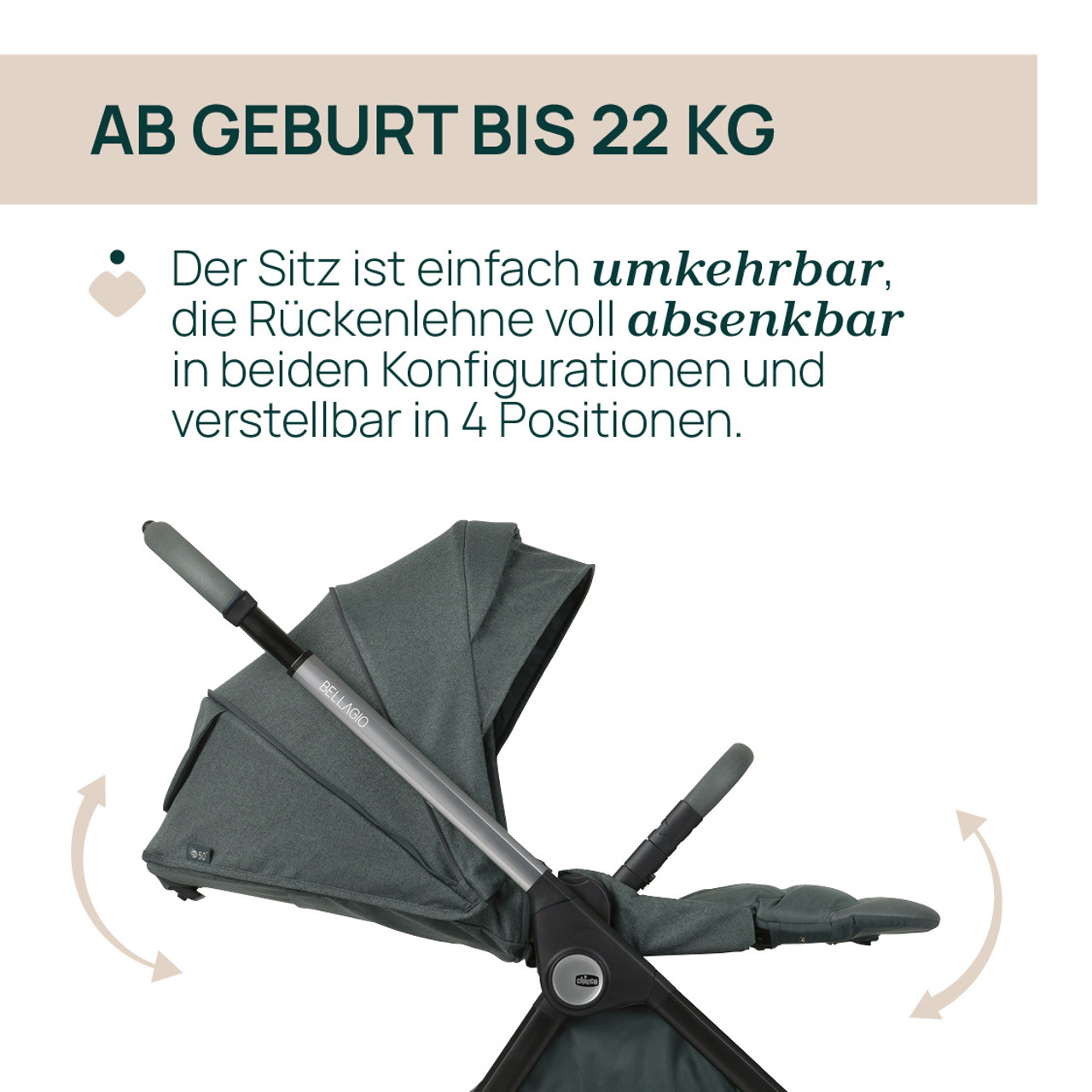 BELLAGIO, modularer, selbstschließender Kinderwagen null - 4