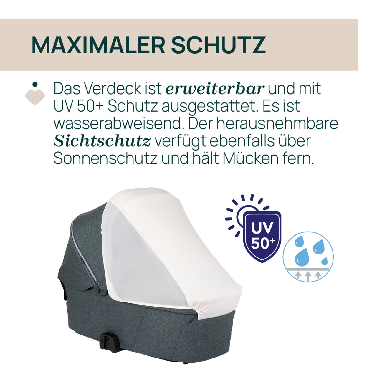 Kinderwagenaufsatz Flexi null - 6