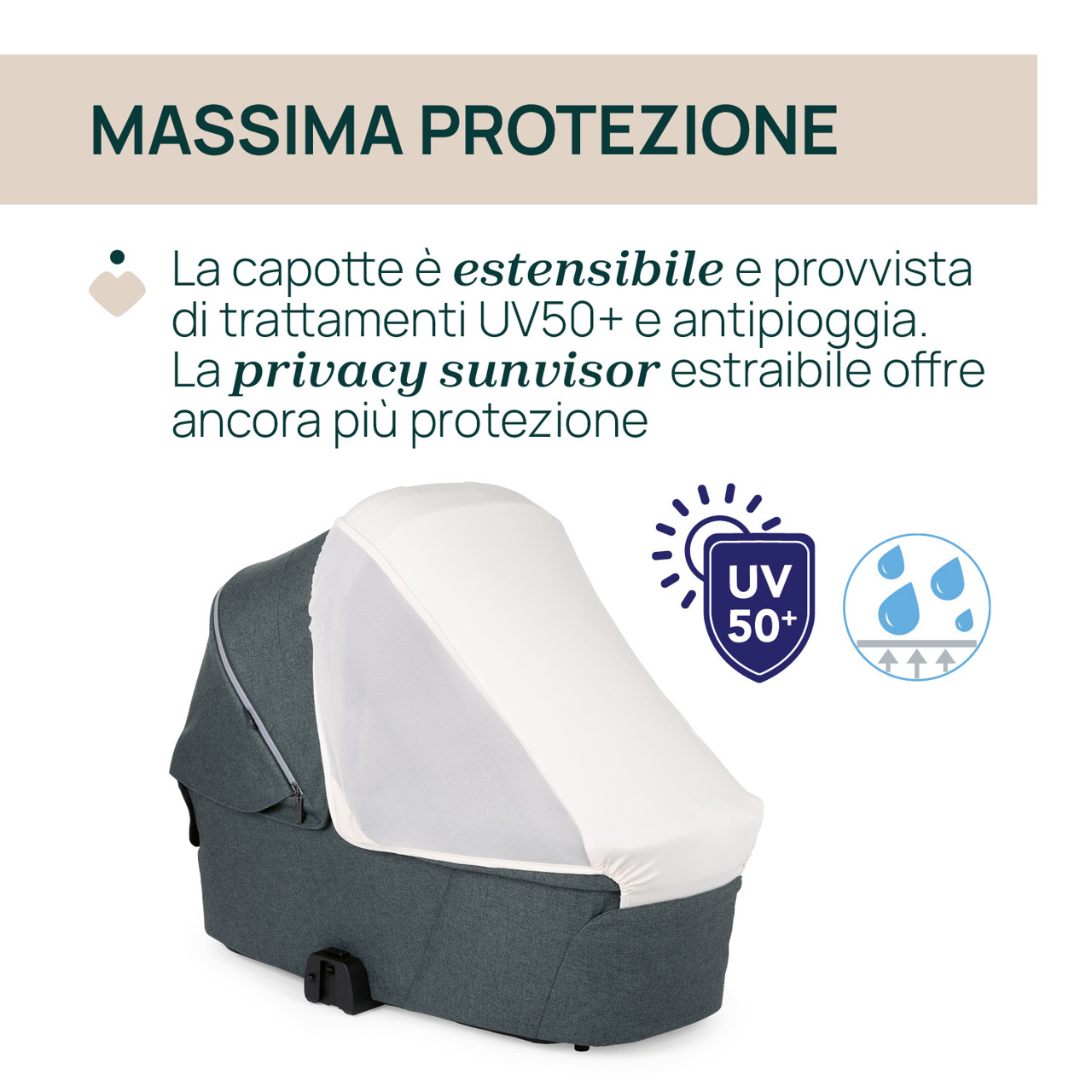 Culla Flexi Chicco - 6