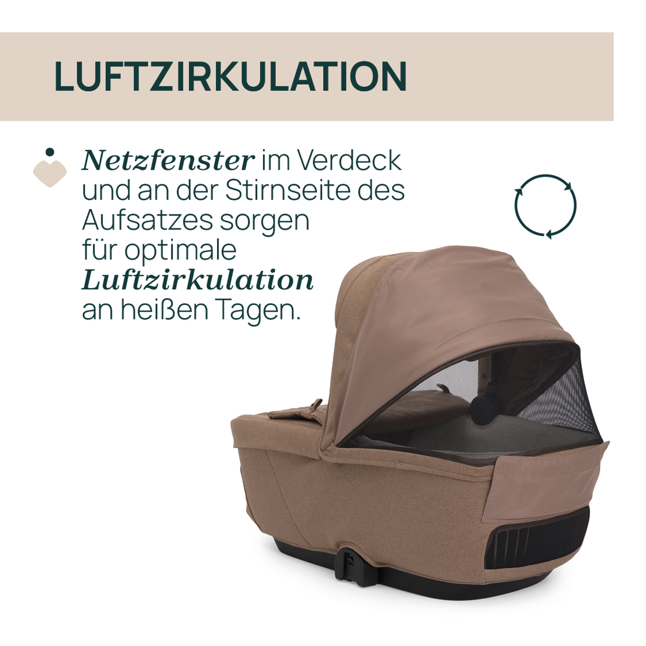 Gran Comfort Kinderwagenaufsatz  null - 1