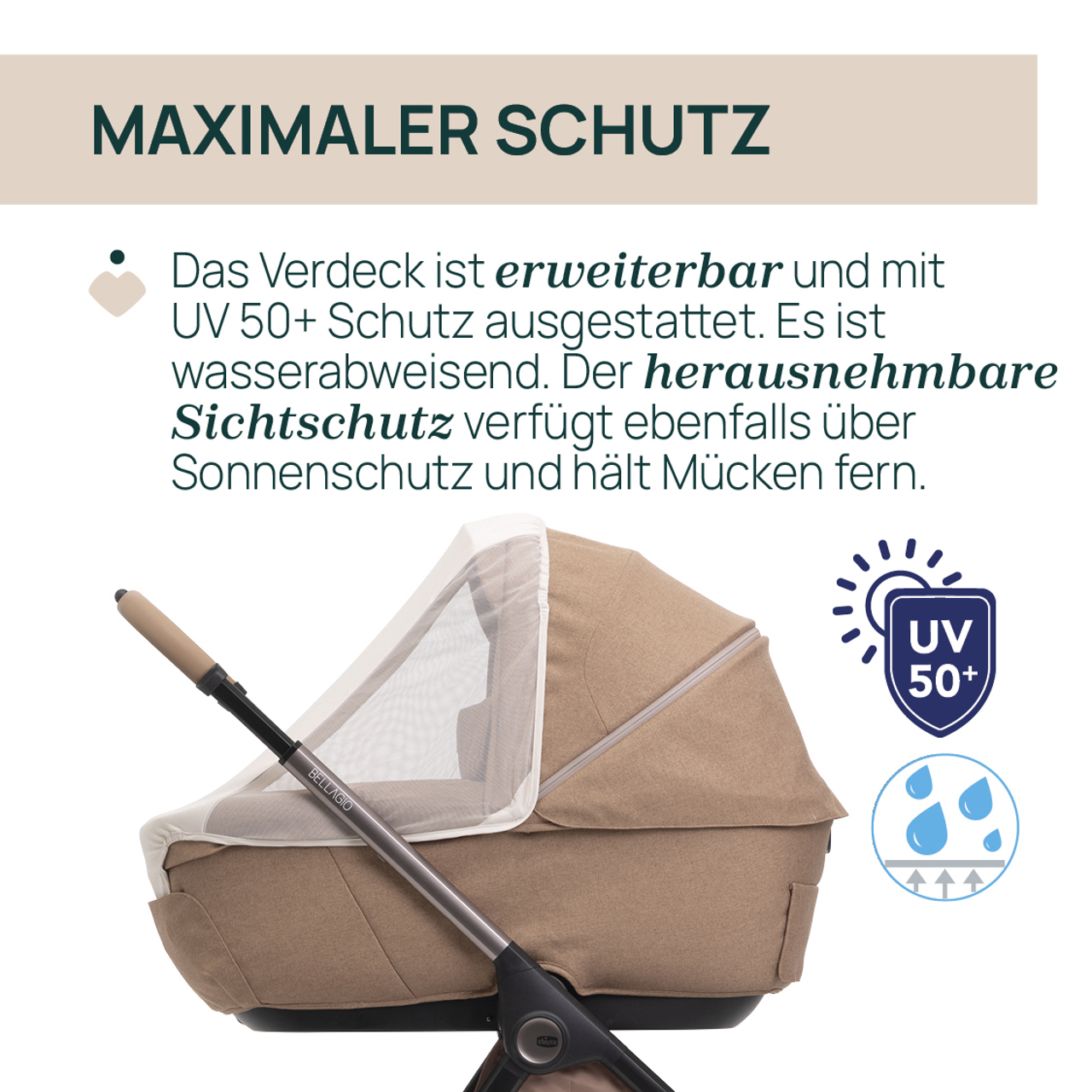 Gran Comfort Kinderwagenaufsatz  null - 3