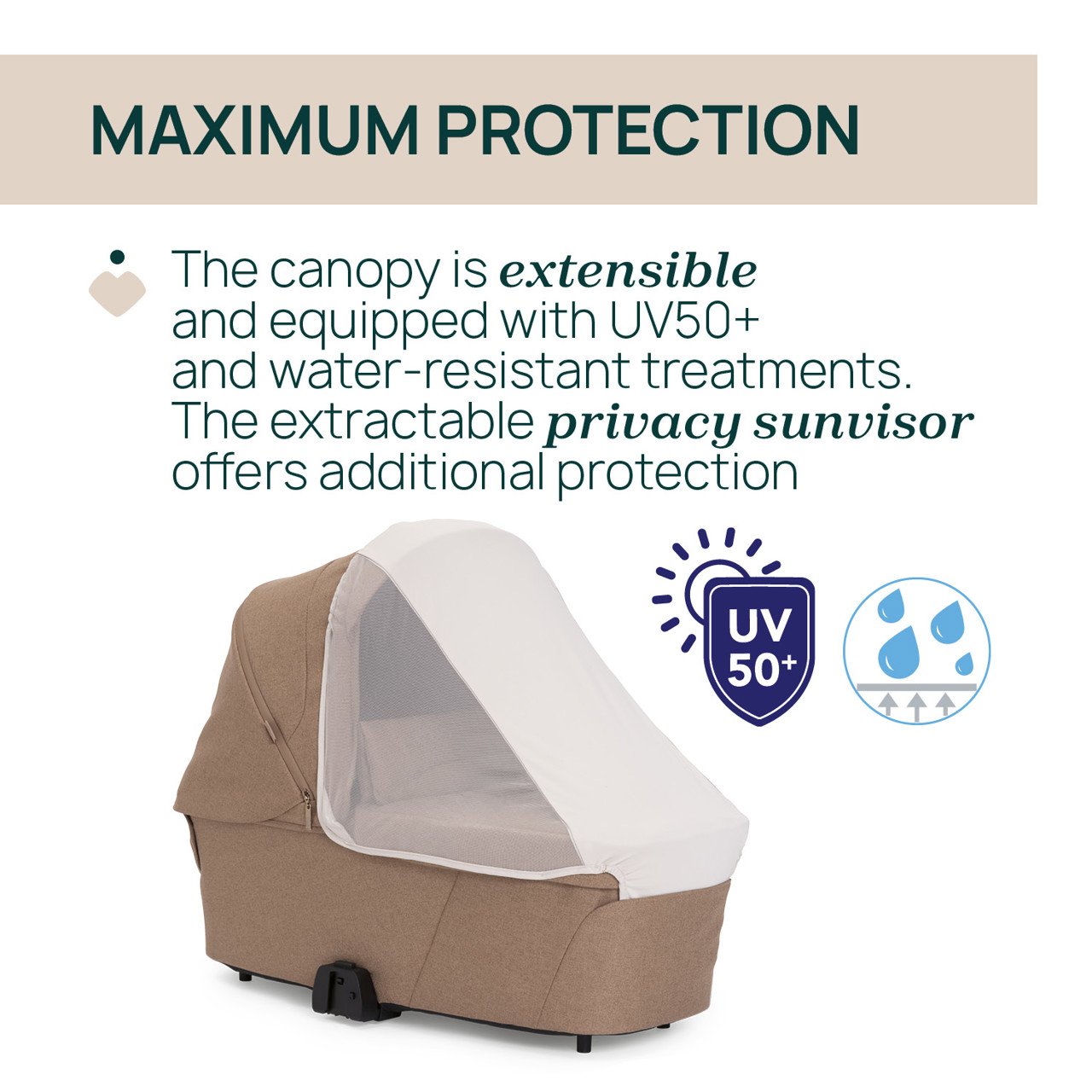 Gondola Flexi null - 1