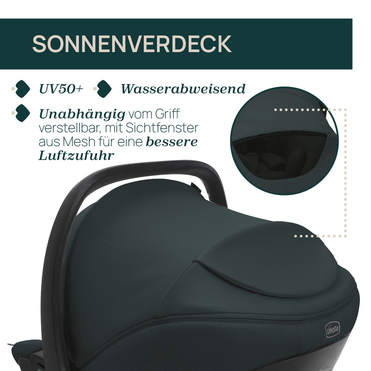 Kory Plus i-Size (40 bis 85 cm) null - 7