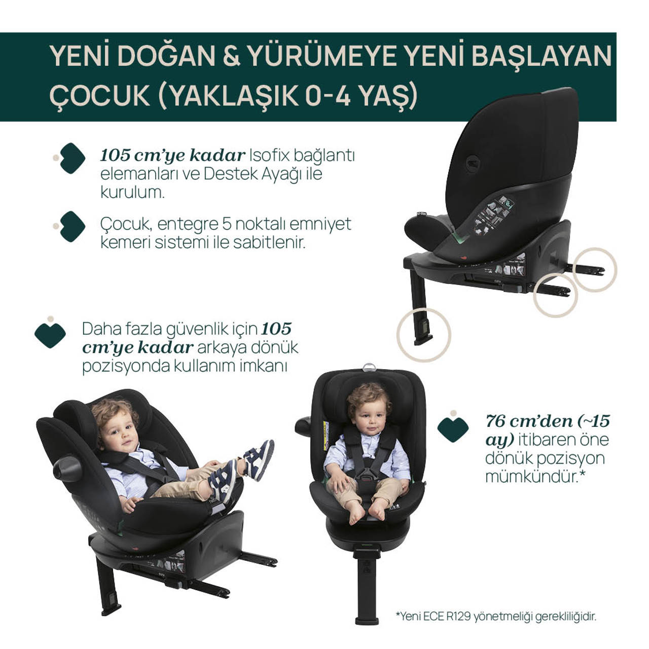 EverOne i-Size Oto Koltuğu null - 3