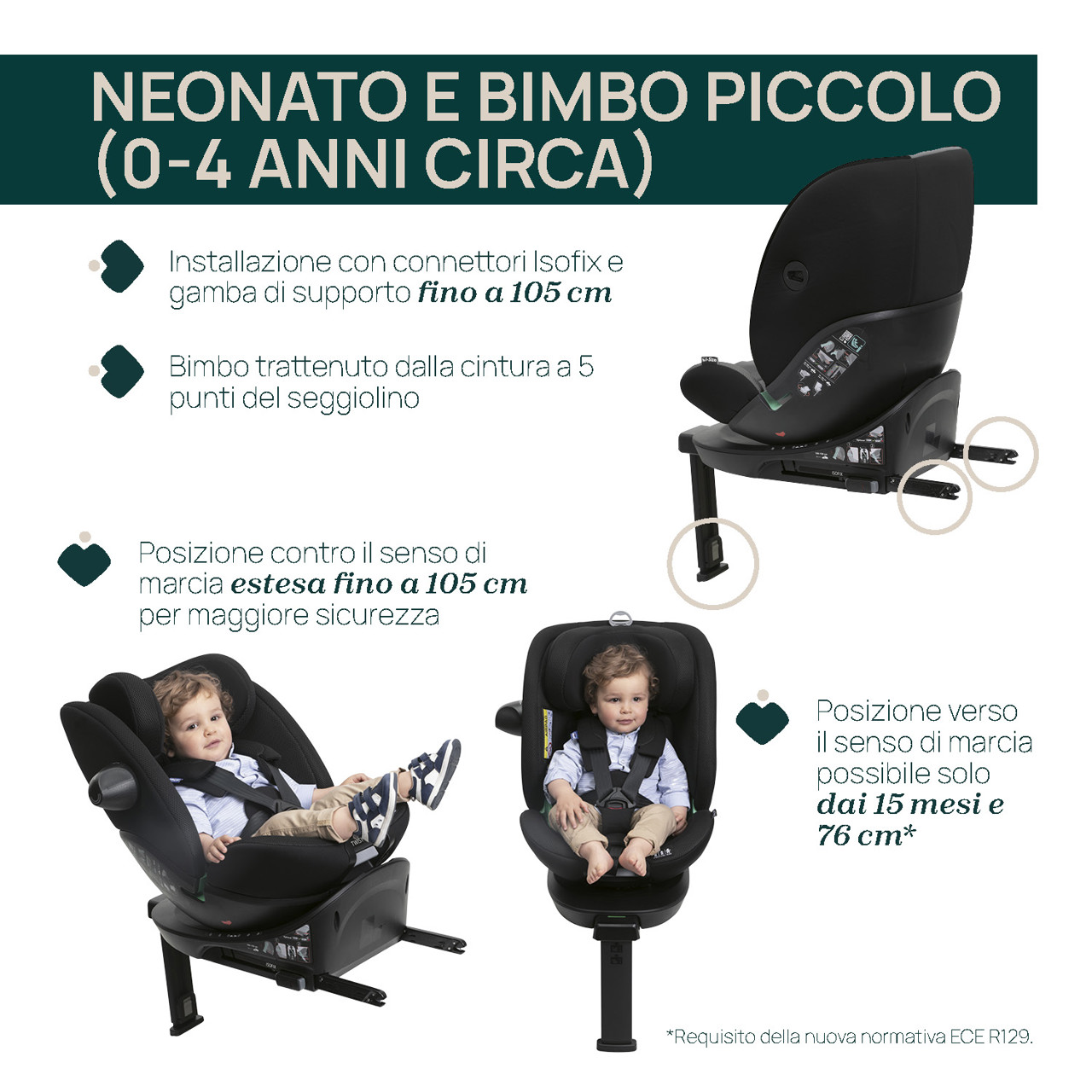 Seggiolino Auto EverOne i-Size (40-150 cm) image number 2