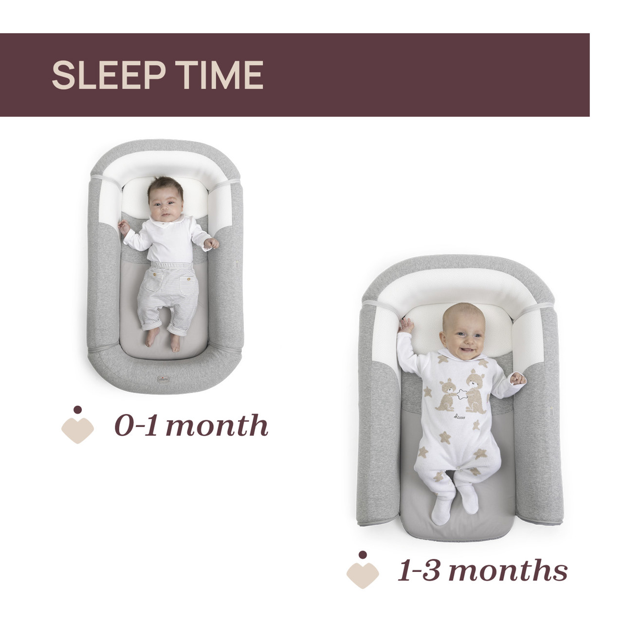 Mommy Pod 3en1 Chicco - 1