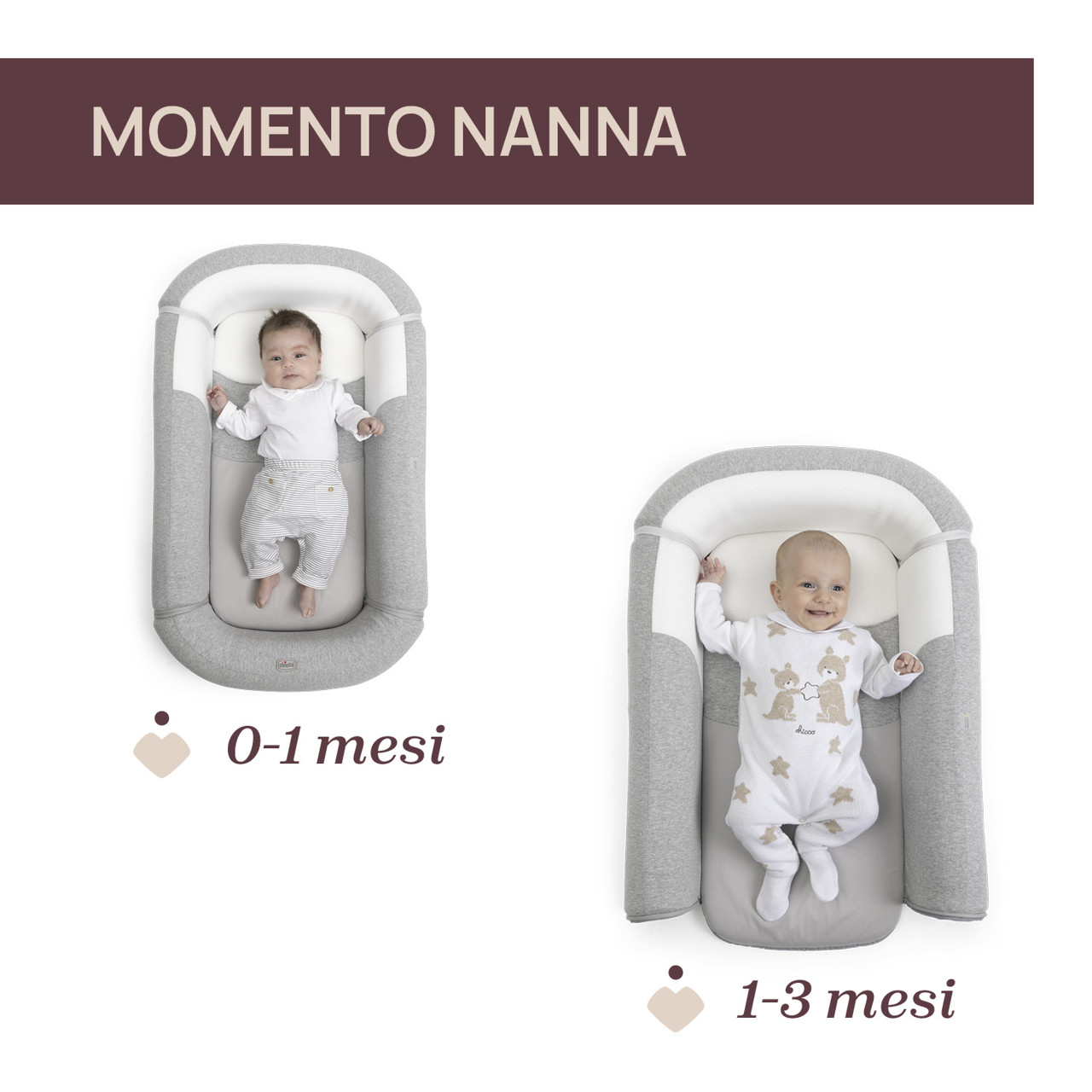 Mommy Pod 3in1 Chicco - 1