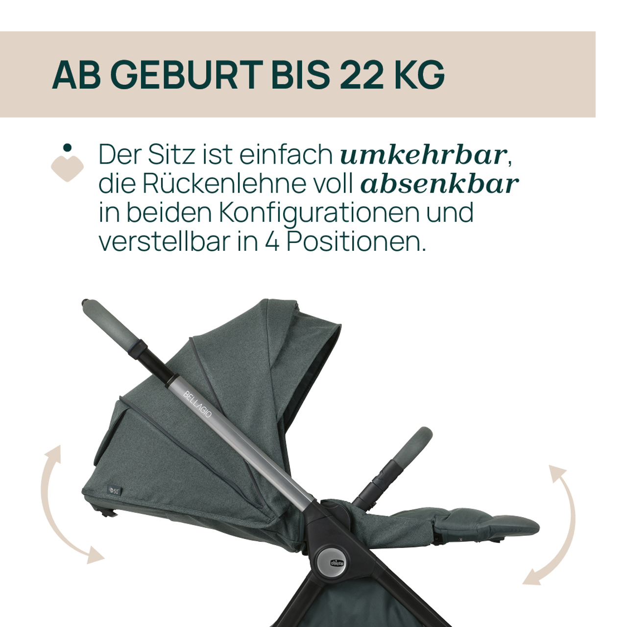 Bellagio 2, modularer, selbstschlie&szlig;ender Kinderwagen null - 4