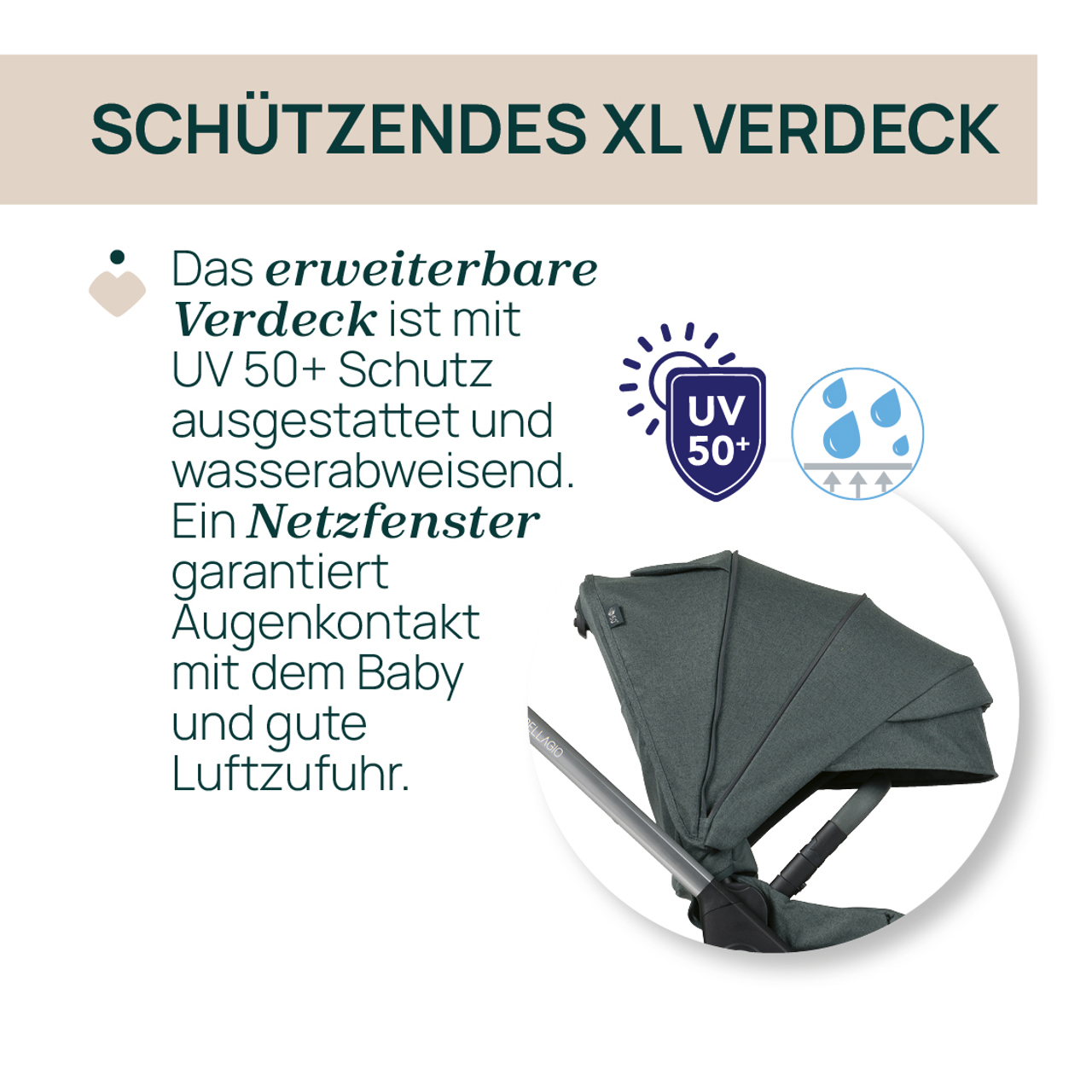 Bellagio 2, modularer, selbstschlie&szlig;ender Kinderwagen null - 5