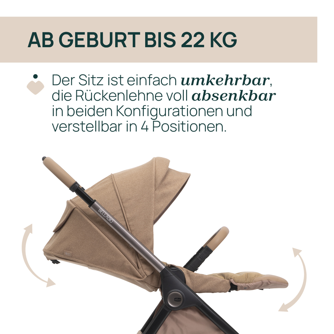 Bellagio 2, modularer, selbstschlie&szlig;ender Kinderwagen null - 4