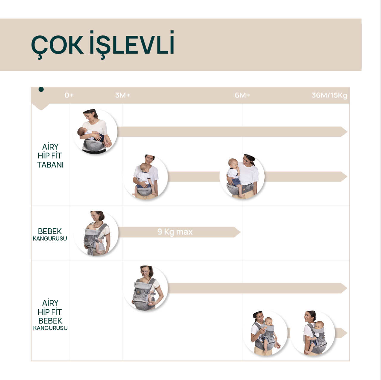 Airy Hip Fit Kanguru null - 7