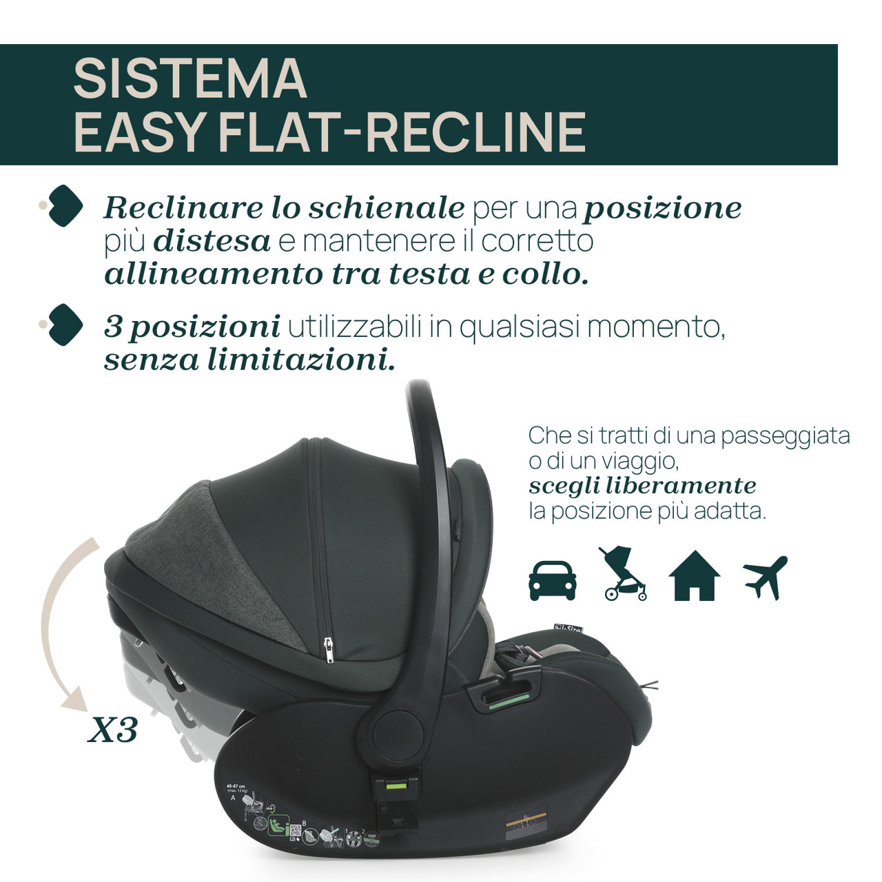 Seggiolino Auto First-Seat Recline 2 i-Size (40-87 cm) null - 6