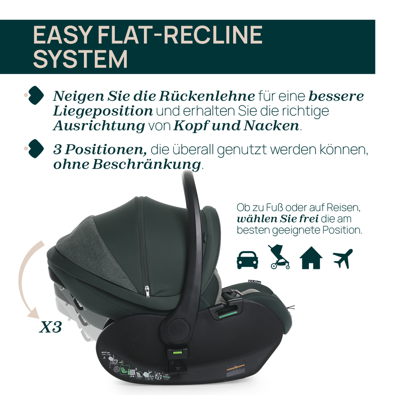 First Seat Recline 2 i-Size (40-87 cm) NEU null - 2
