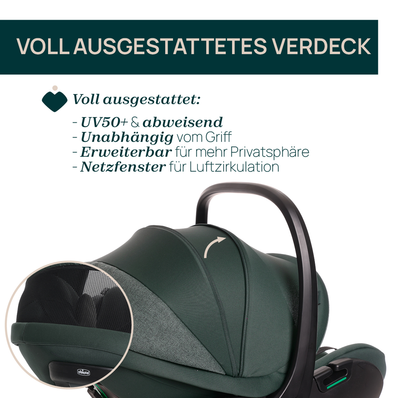 First Seat Recline 2 i-Size (40-87 cm) NEU null - 5