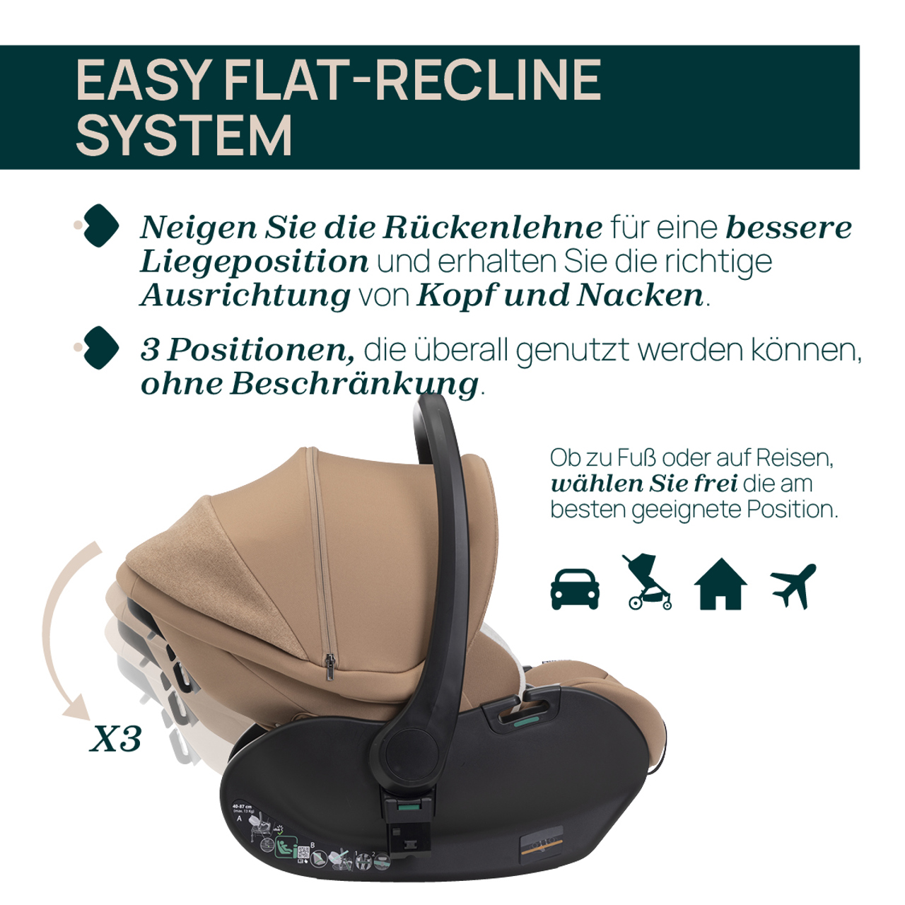 First Seat Recline 2 i-Size (40-87 cm) NEU null - 2