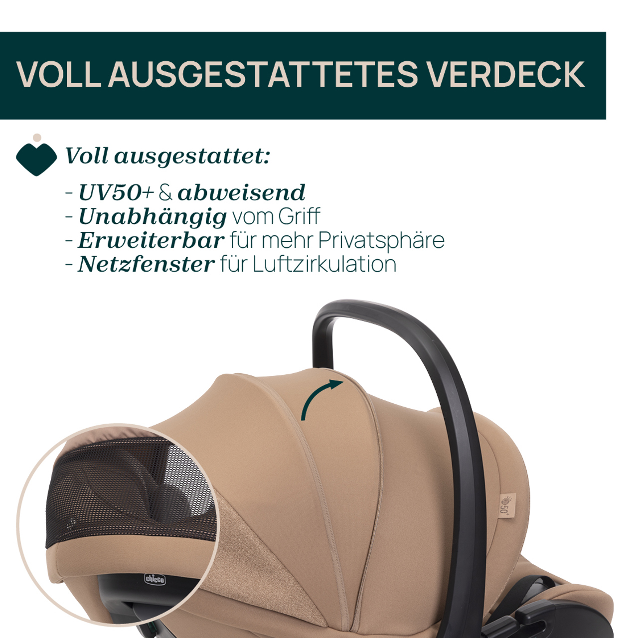 First Seat Recline 2 i-Size (40-87 cm) NEU null - 7