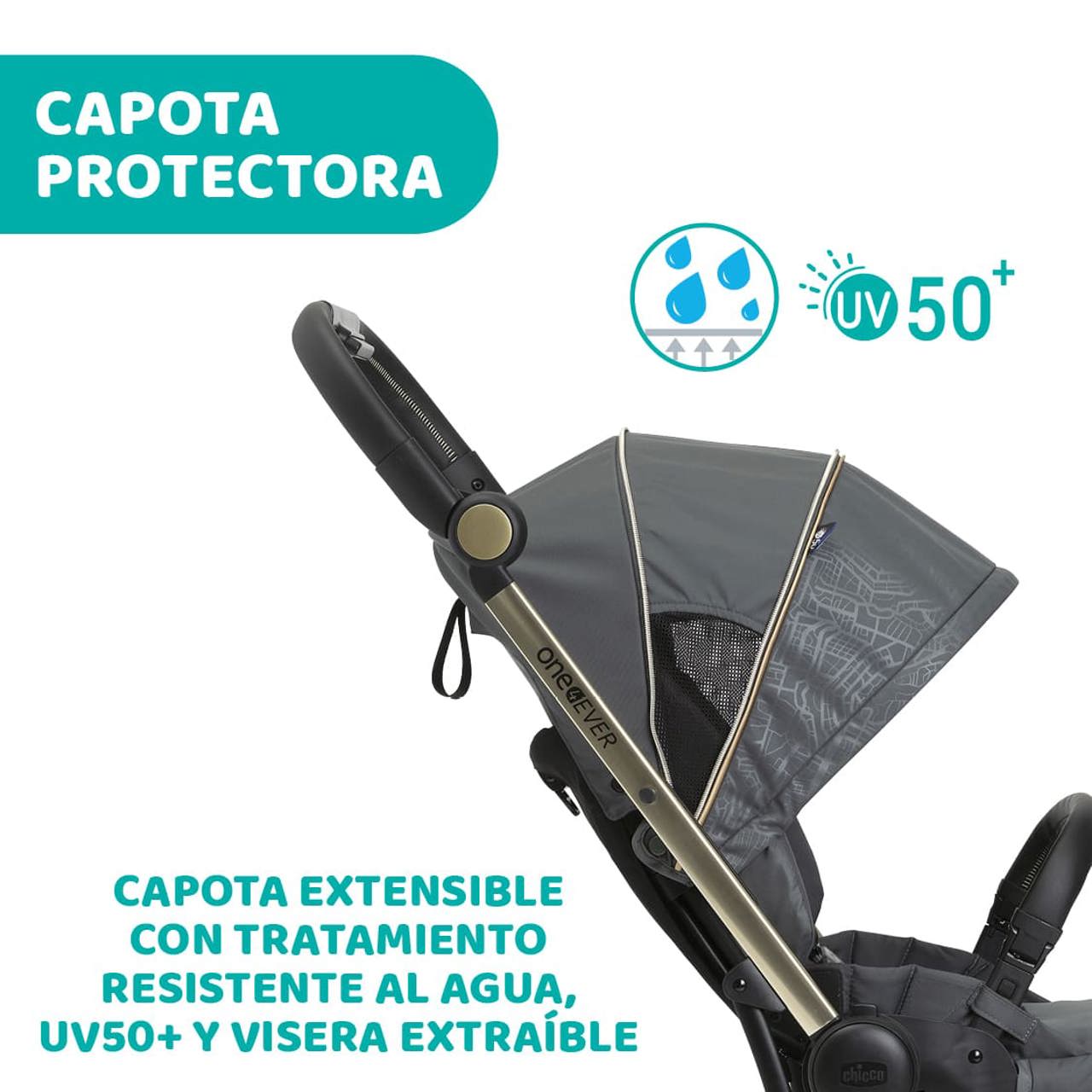 Carro One4Ever Light City Map Re Lux Eco+ Chicco - 12