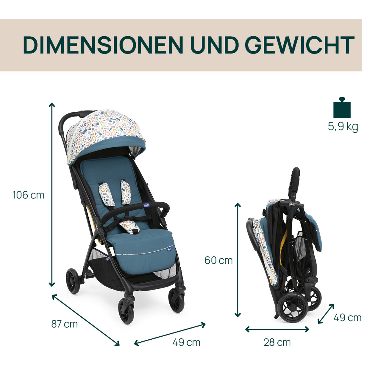 Glee Buggy null - 3