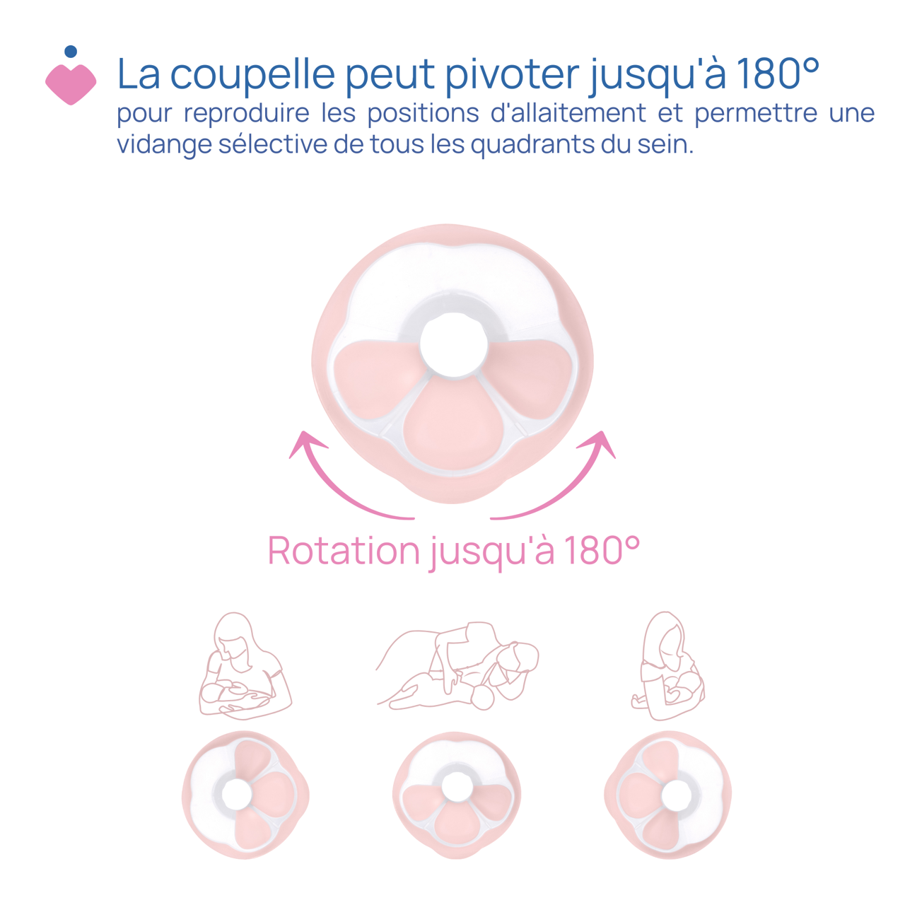 Tire-lait électrique Stimolatte Chicco - 4