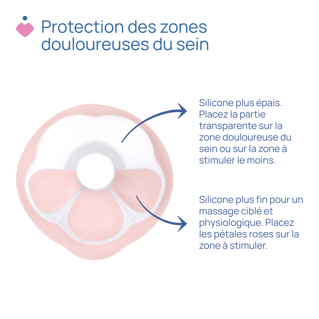 Tire-lait électrique Stimolatte Chicco - 2