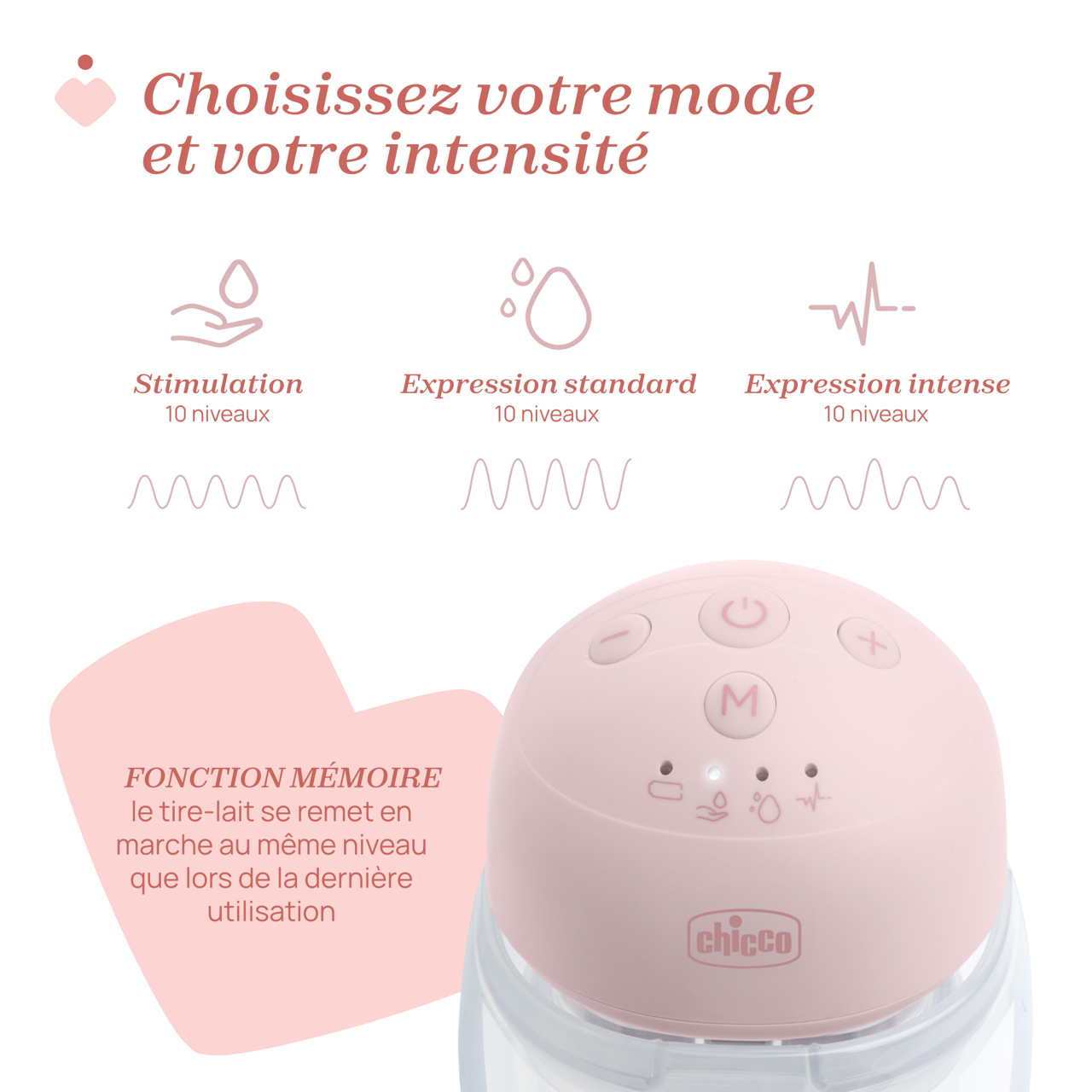 Tire-lait double portable Chicco - 5