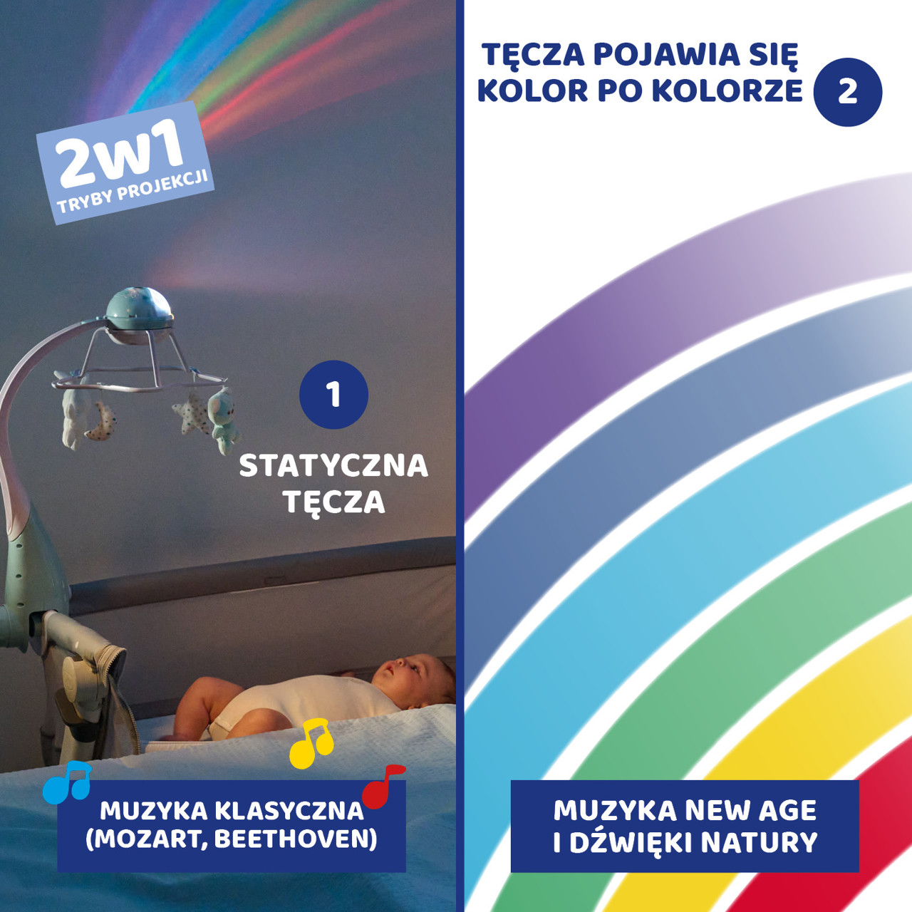KARUZELA NA ŁÓŻECZKO RAINBOW 3w1 null - 3