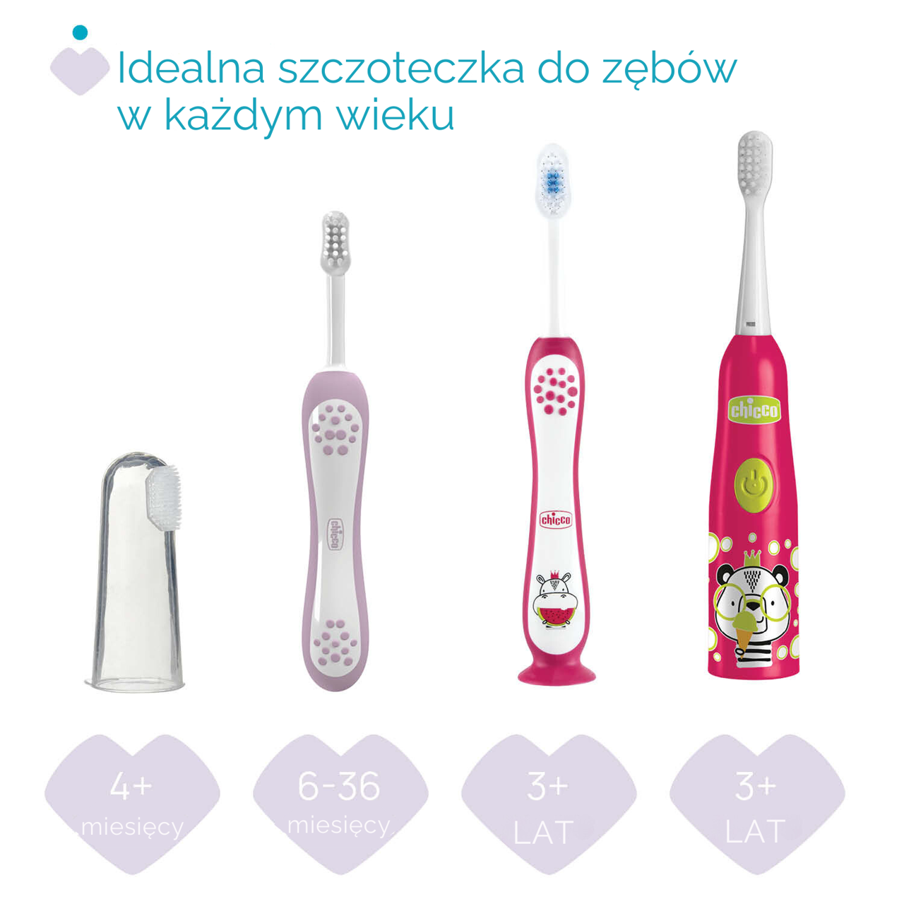 SZCZOTECZKA DO PIERWSZYCH ZĘBÓW 6-36M null - 5