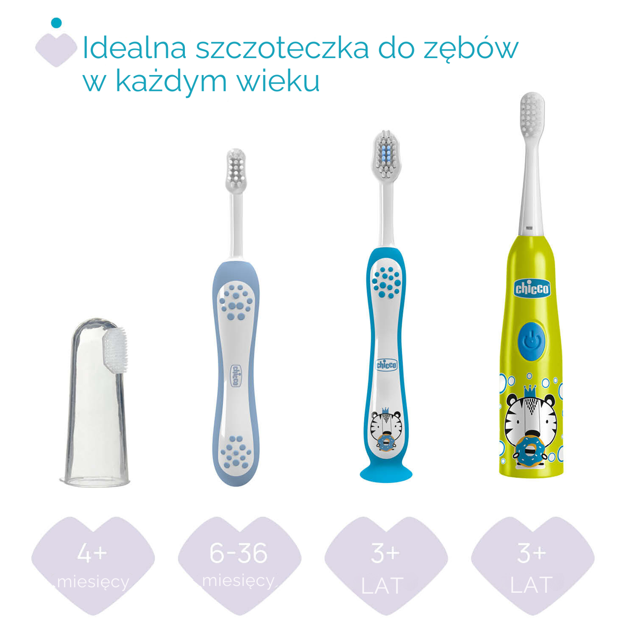 SZCZOTECZKA DO PIERWSZYCH ZĘBÓW 6-36M null - 7
