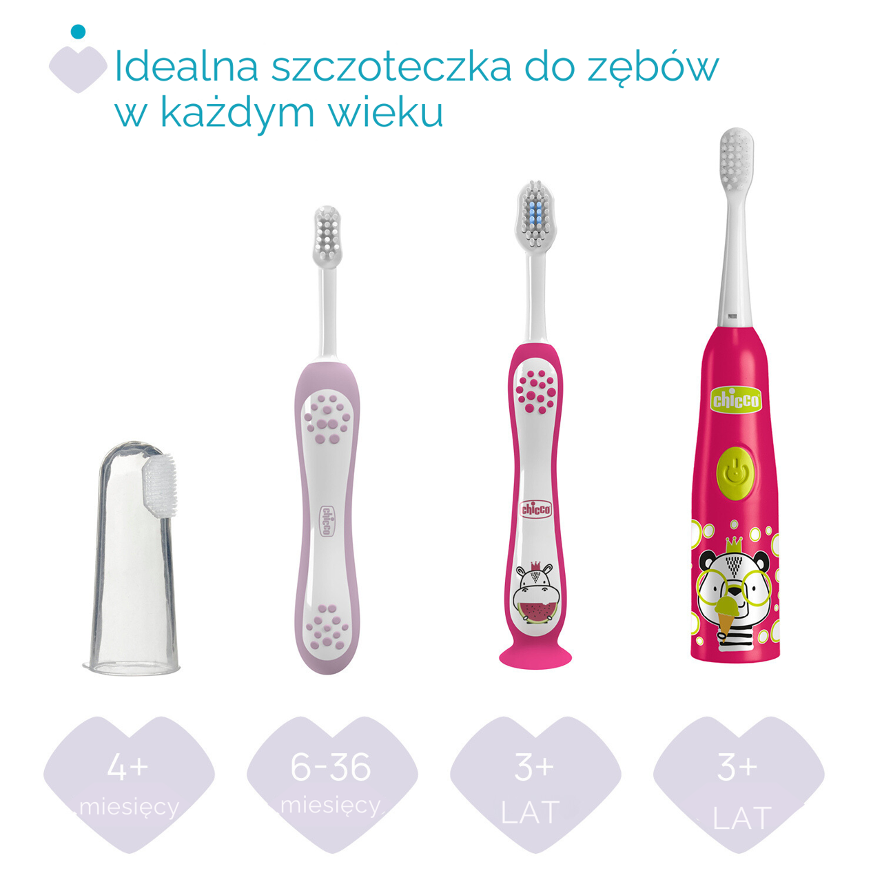 SZCZOTECZKA DO ZĘBÓW 3-6 LAT null - 5