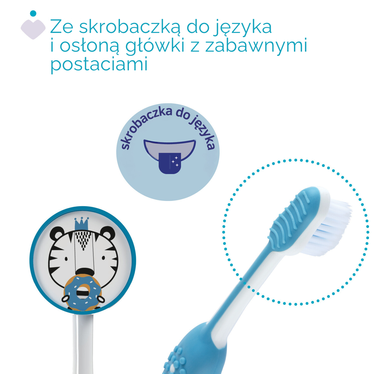 SZCZOTECZKA DO ZĘBÓW 3-6 LAT null - 6
