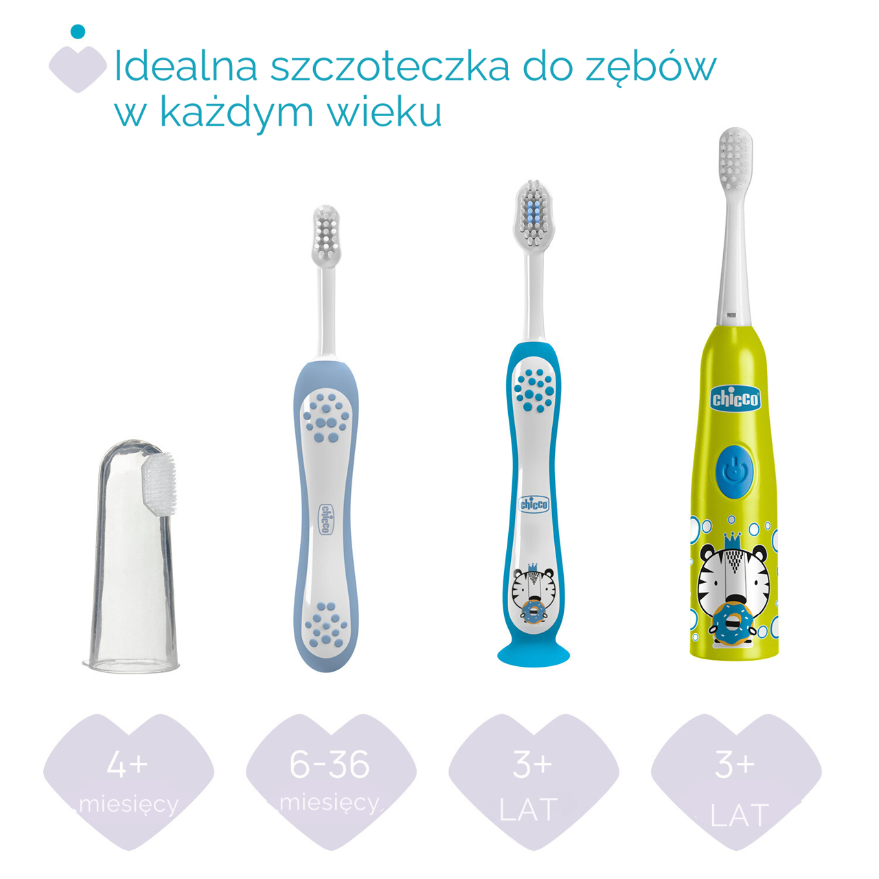SZCZOTECZKA DO ZĘBÓW 3-6 LAT null - 7