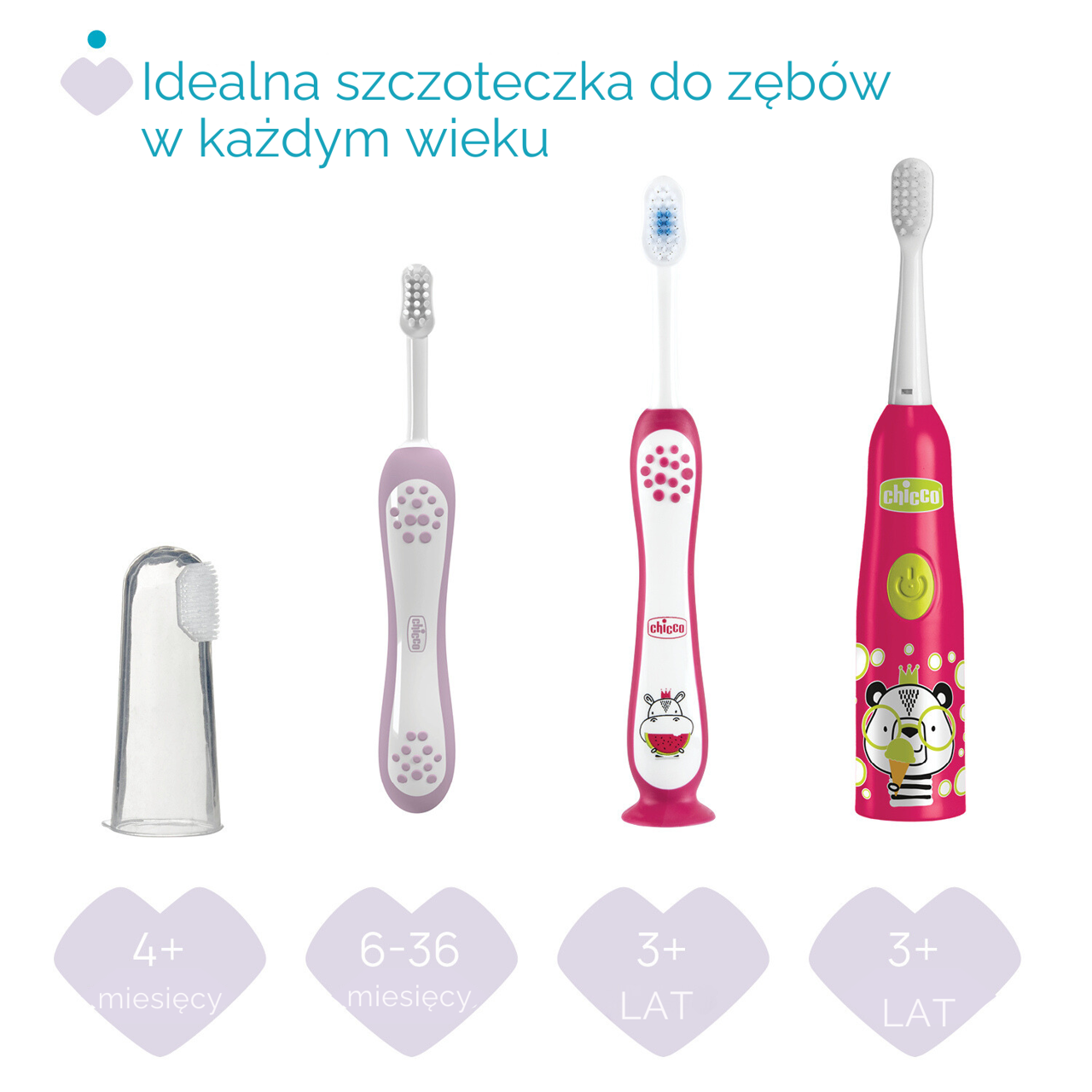 SZCZOTECZKA ELEKTRYCZNA 3 LATA + null - 2