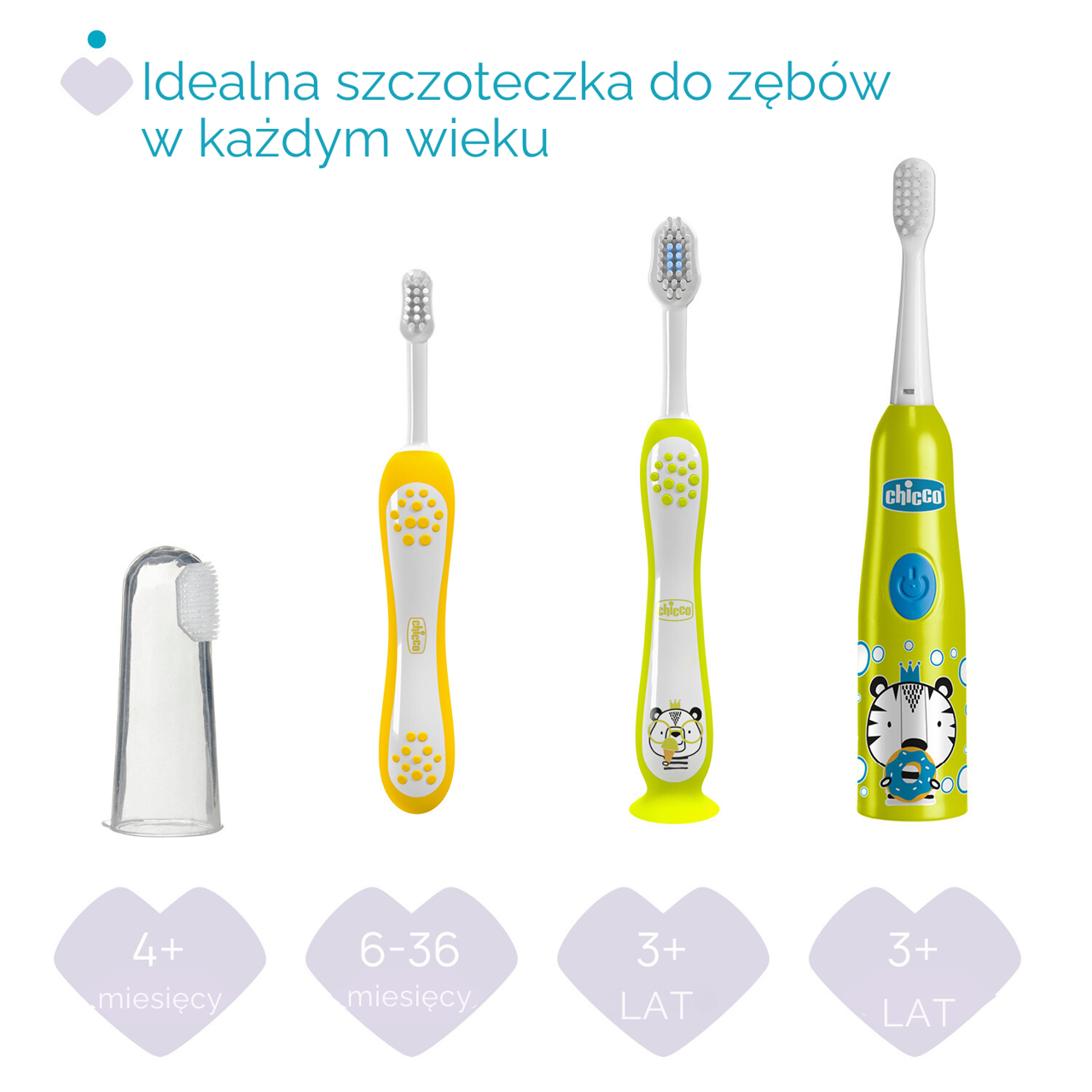 SZCZOTECZKA ELEKTRYCZNA 3 LATA + null - 5
