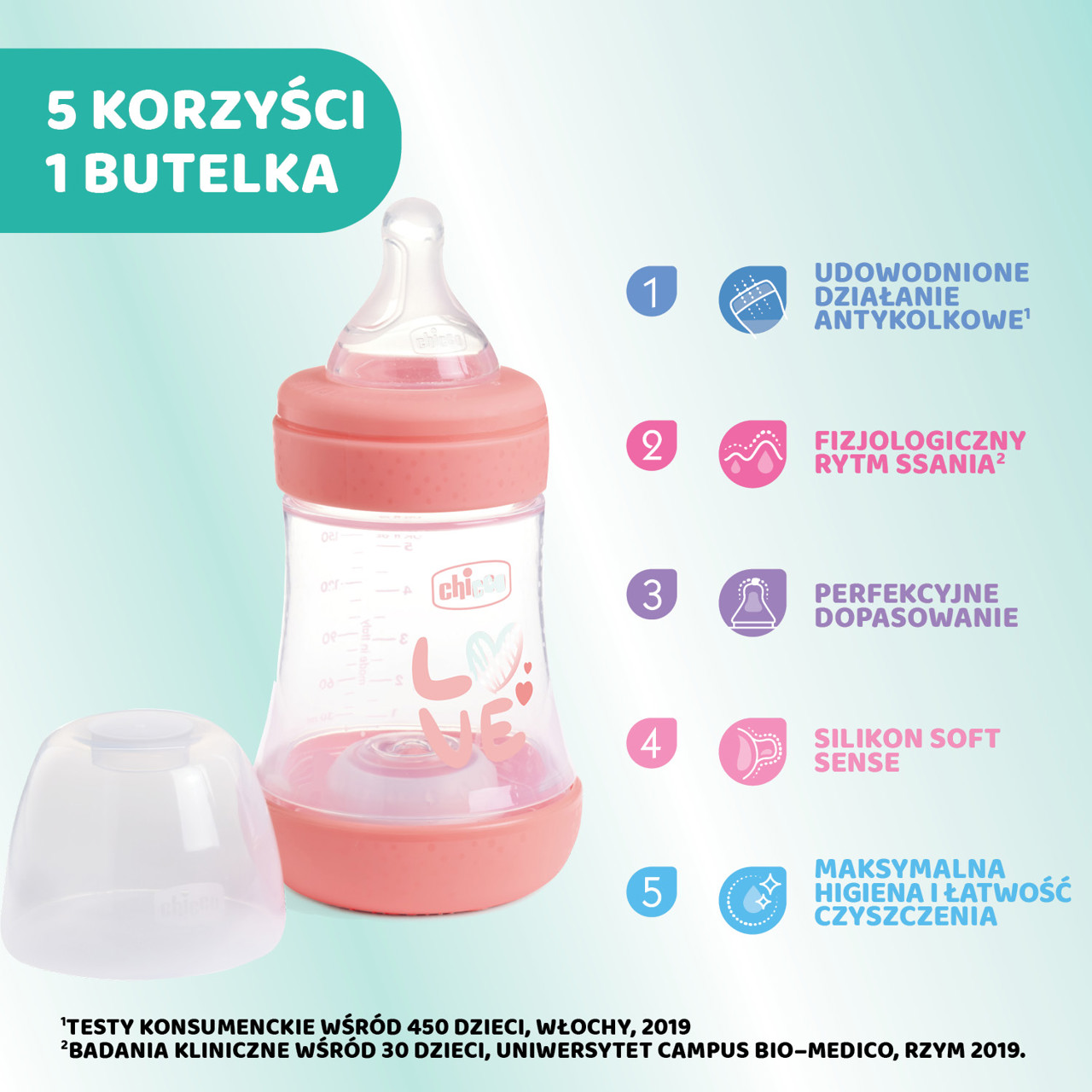0M+ PRZEPŁYW WOLNY 150 ML BUTELKA PERFECT 5 null - 1