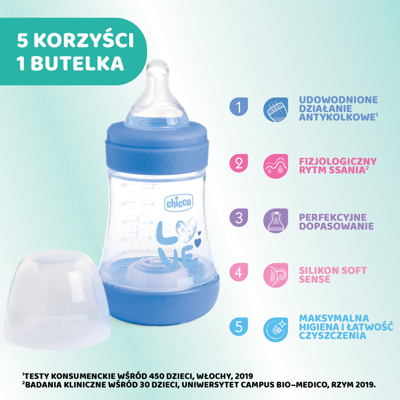 0M+ PRZEPŁYW WOLNY 150 ML BUTELKA PERFECT 5 null - 1