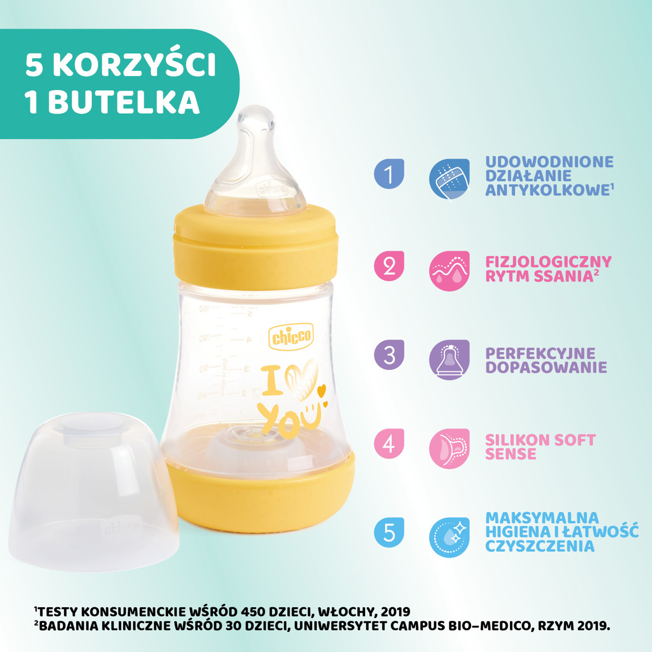 Бутылочка для кормления PERFECT 5, 150 мл - МЕДЛЕННЫЙ поток null - 10