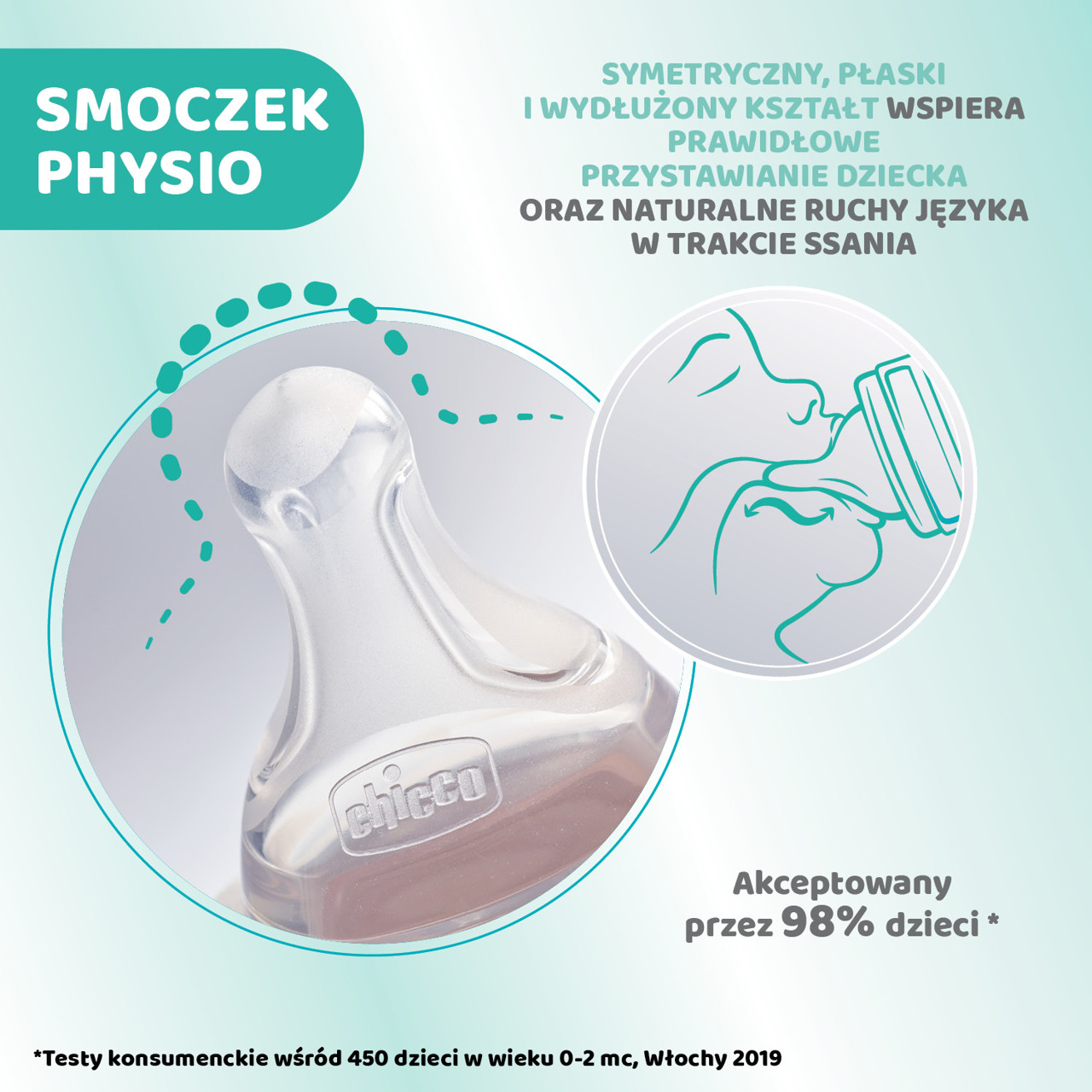 0M+ PRZEPŁYW WOLNY 150 ML BUTELKA PERFECT 5 null - 4