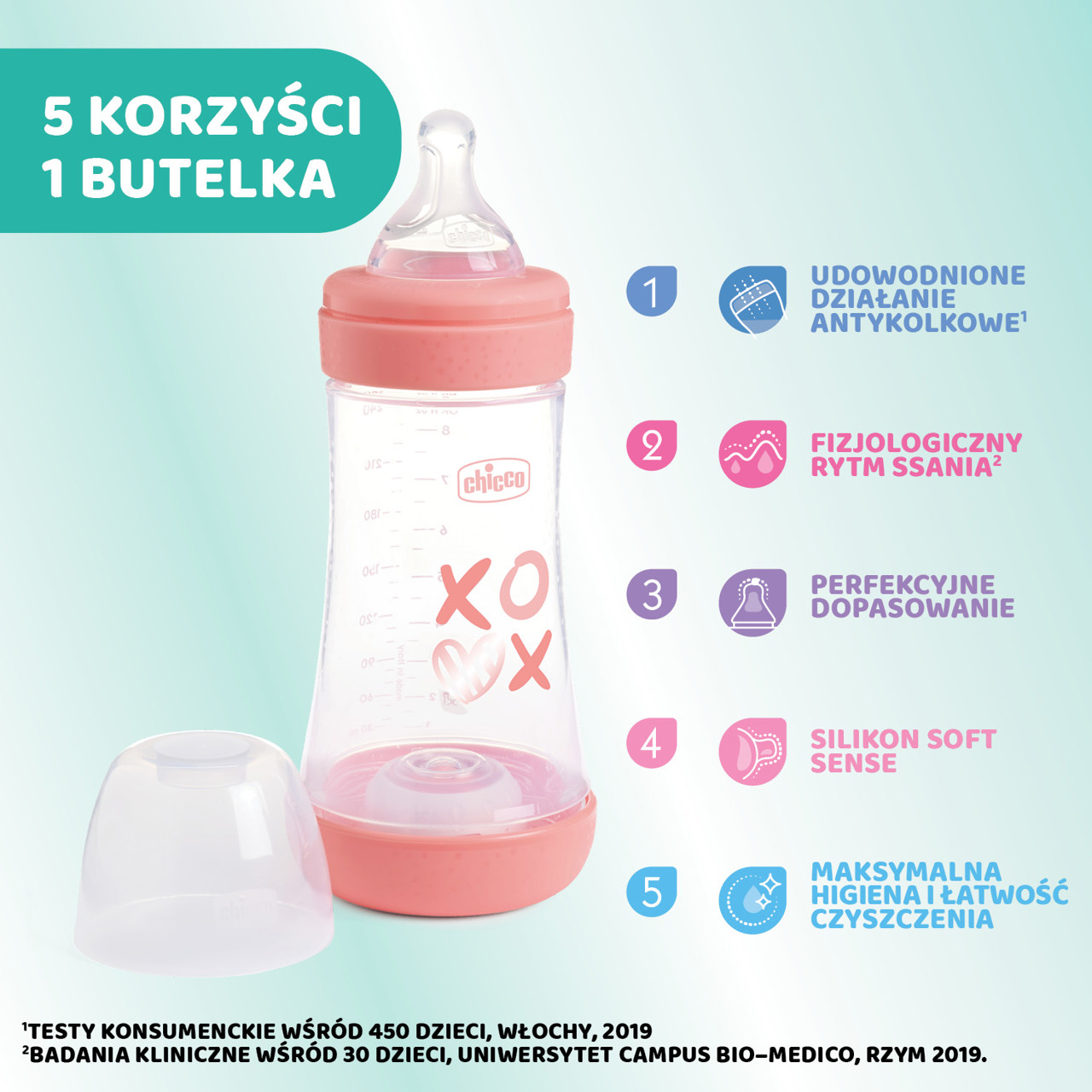 2M+ PRZEPŁYW ŚREDNI 240 ML BUTELKA PERFECT 5 null - 1