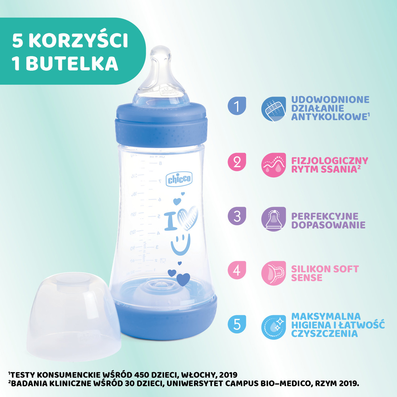 2M+ PRZEPŁYW ŚREDNI 240 ML BUTELKA PERFECT 5 null - 1